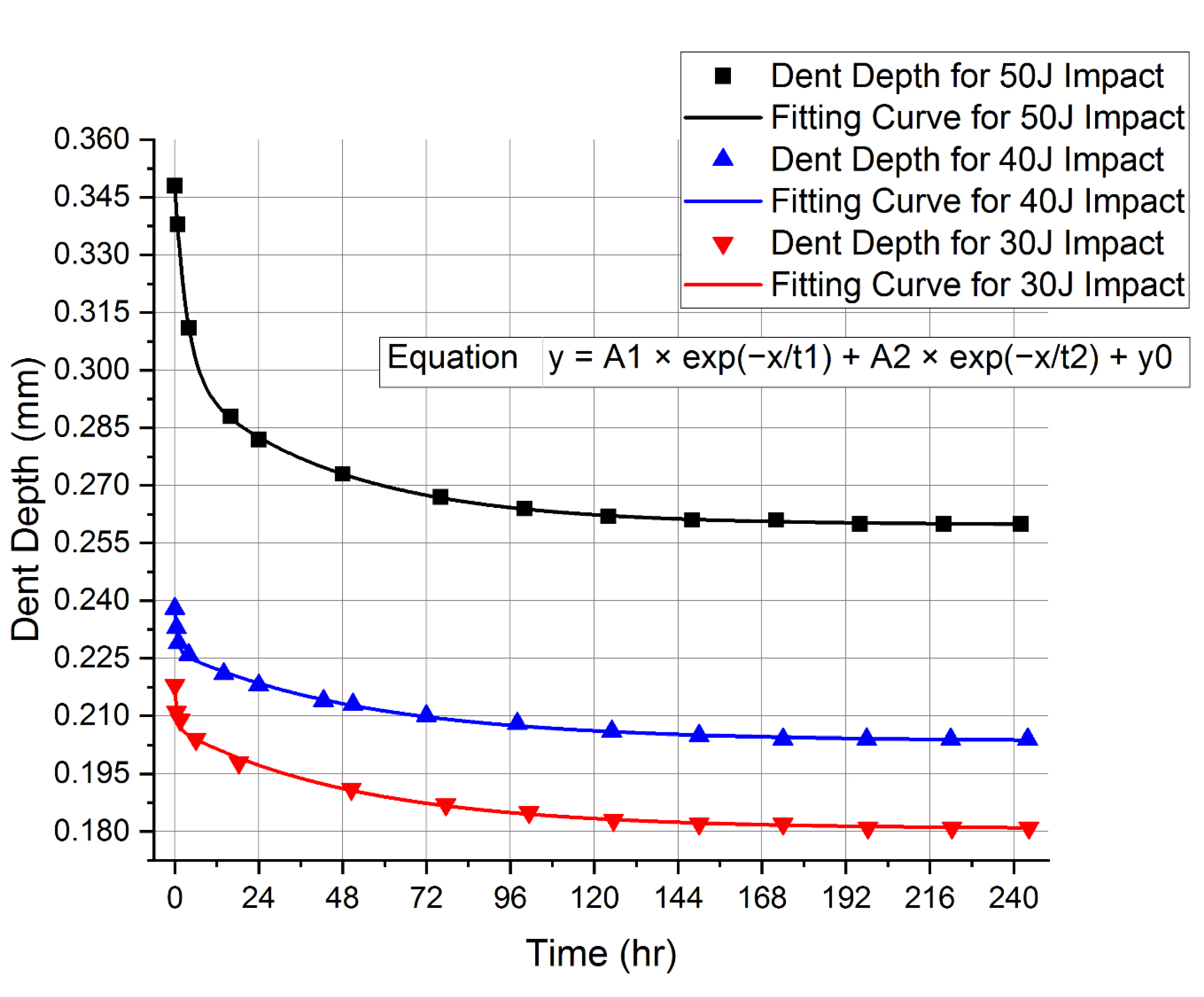 Aerospace 09 00651 g007