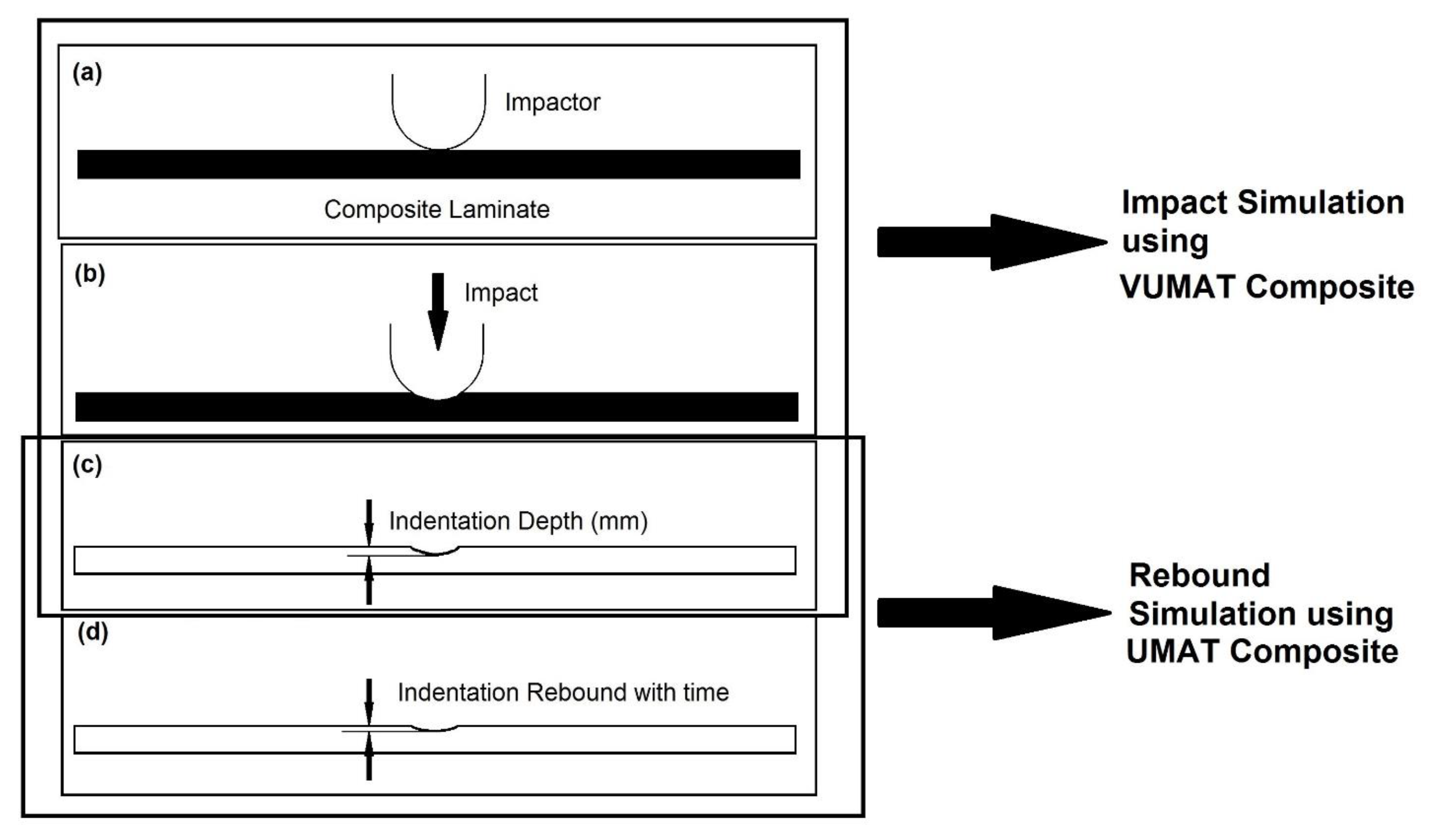 Aerospace 09 00651 g010