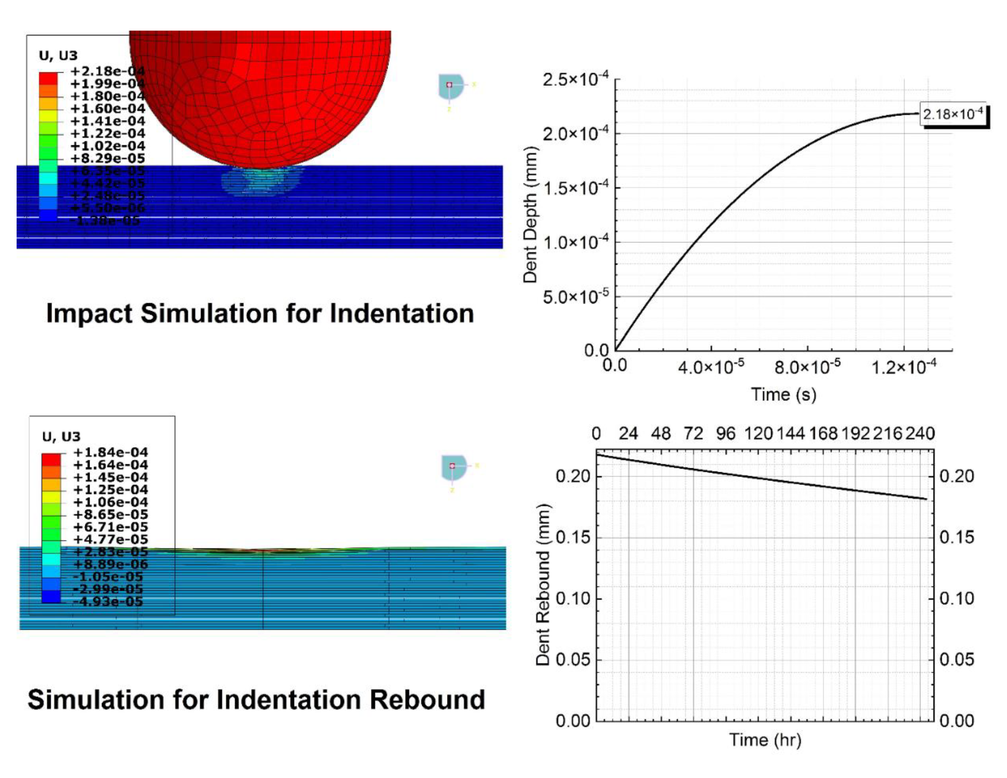 Aerospace 09 00651 g016