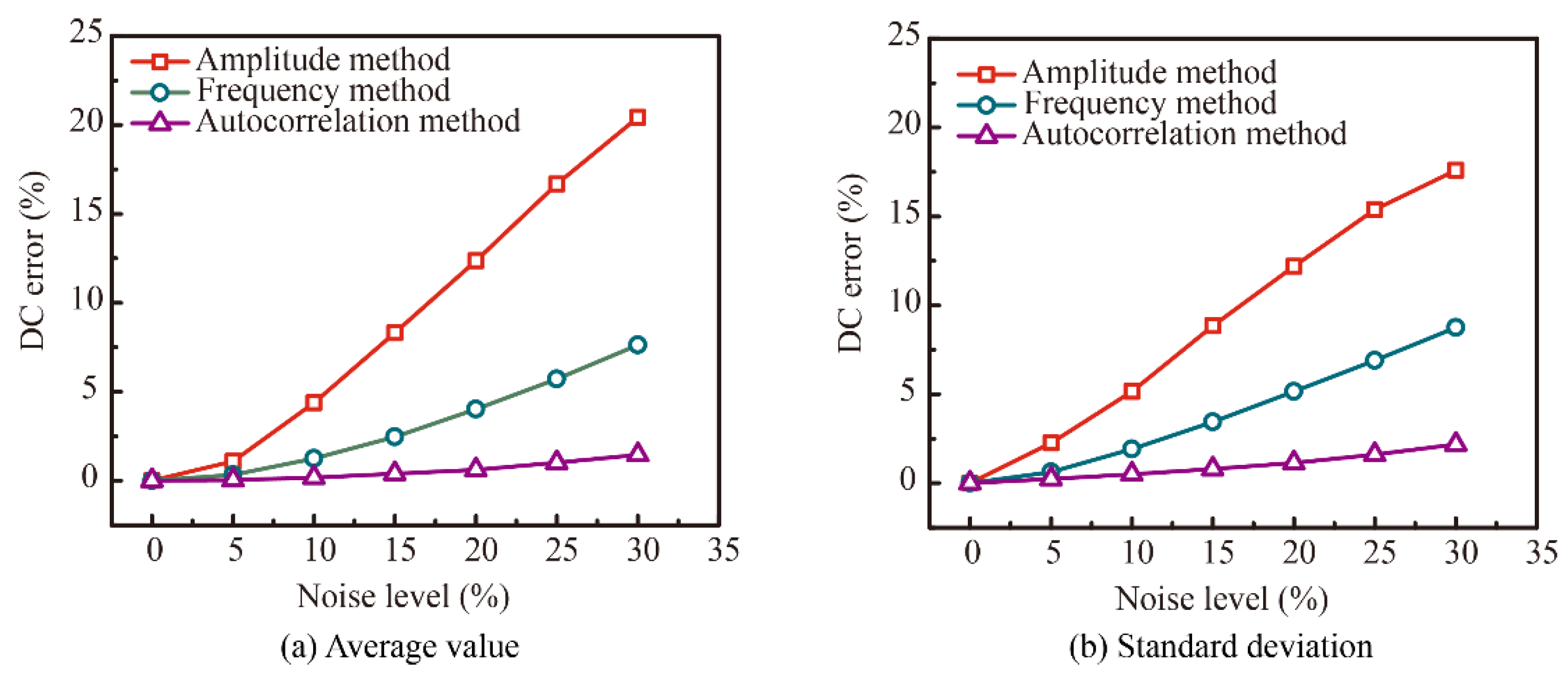Aerospace 09 00654 g005