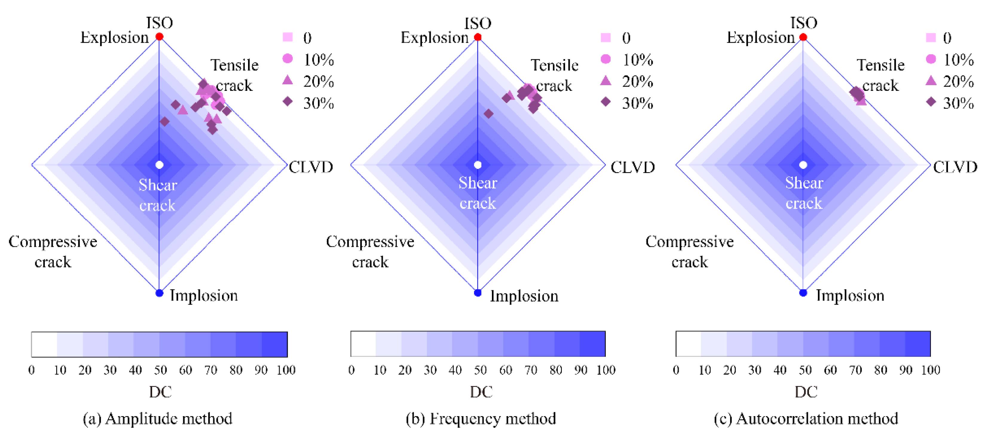 Aerospace 09 00654 g006