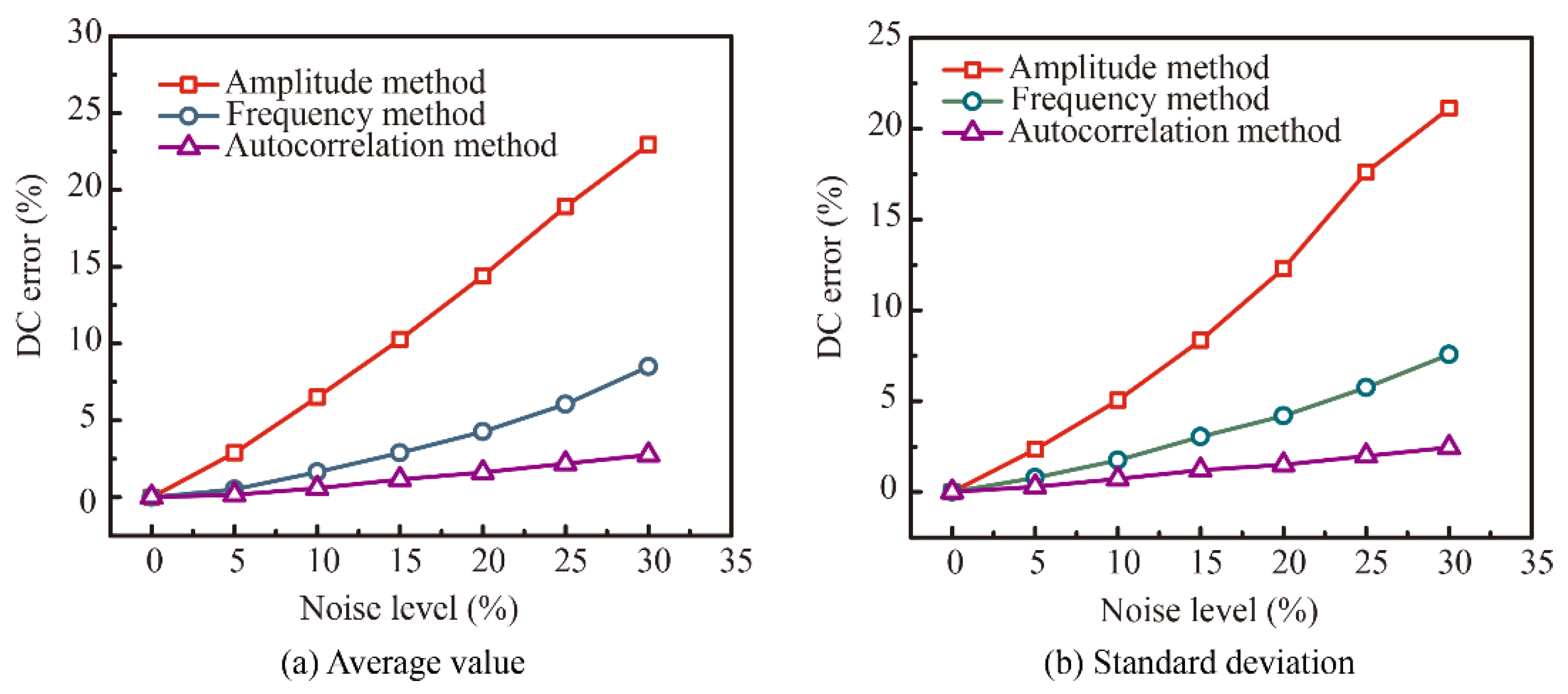 Aerospace 09 00654 g007