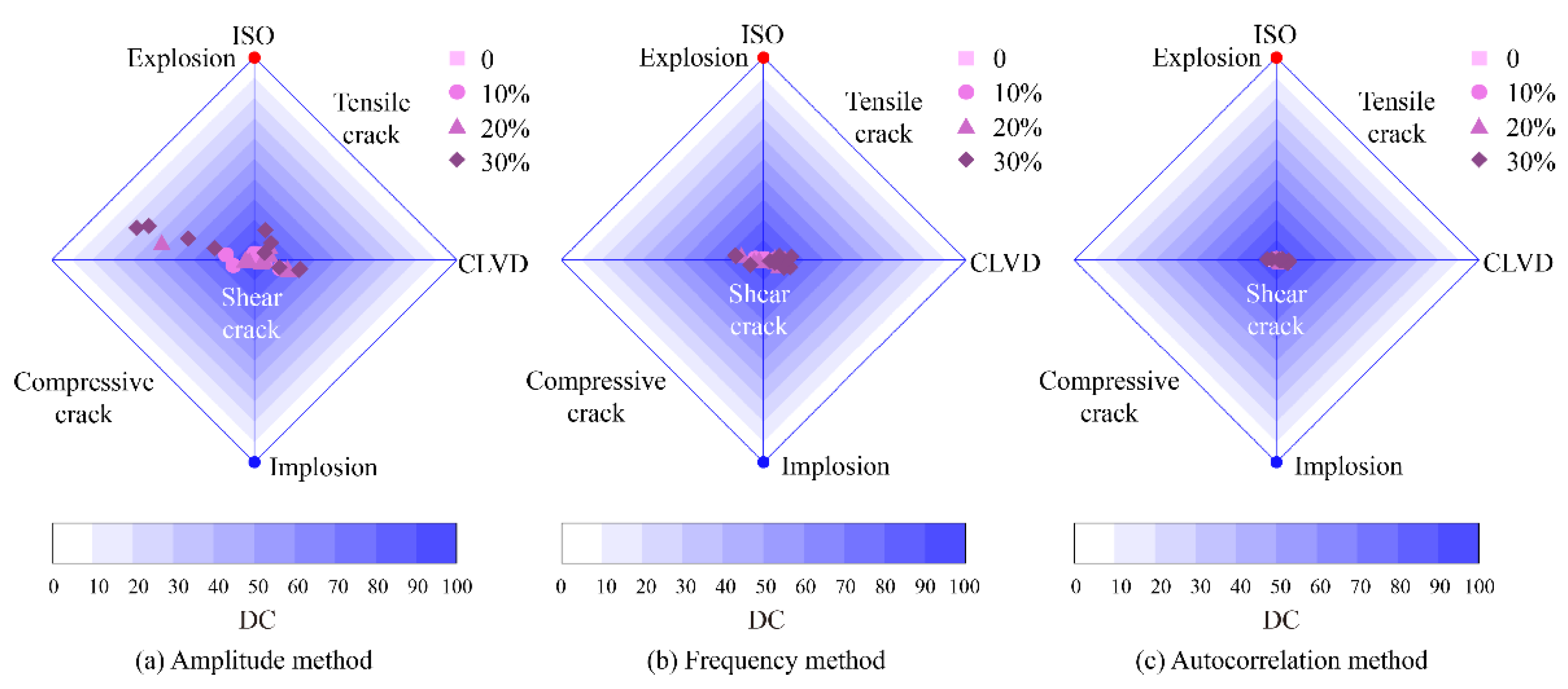 Aerospace 09 00654 g008