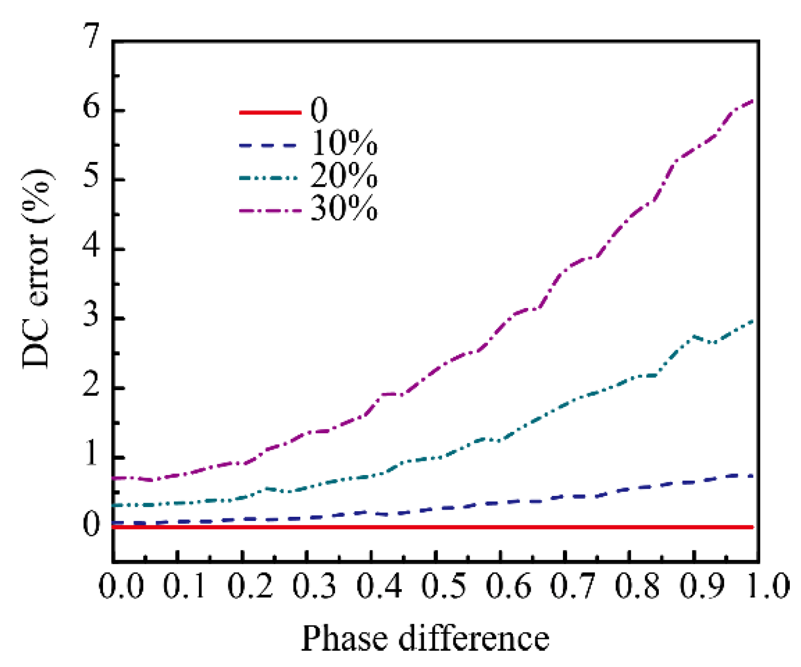 Aerospace 09 00654 g010
