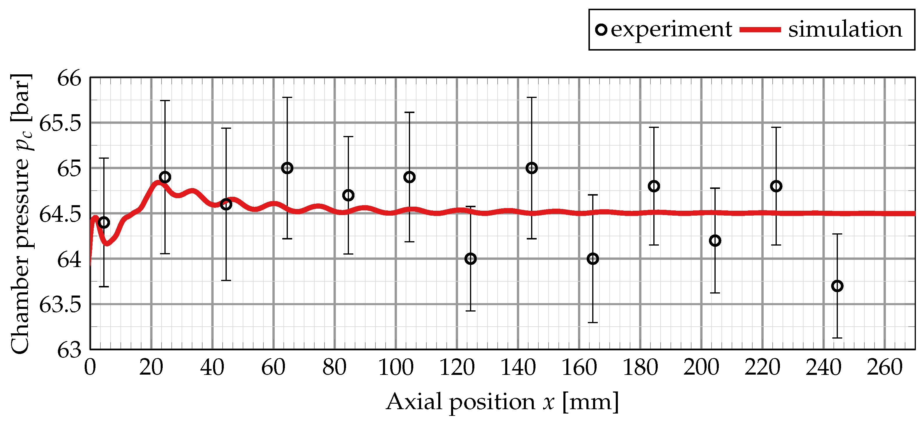 Aerospace 09 00669 g011