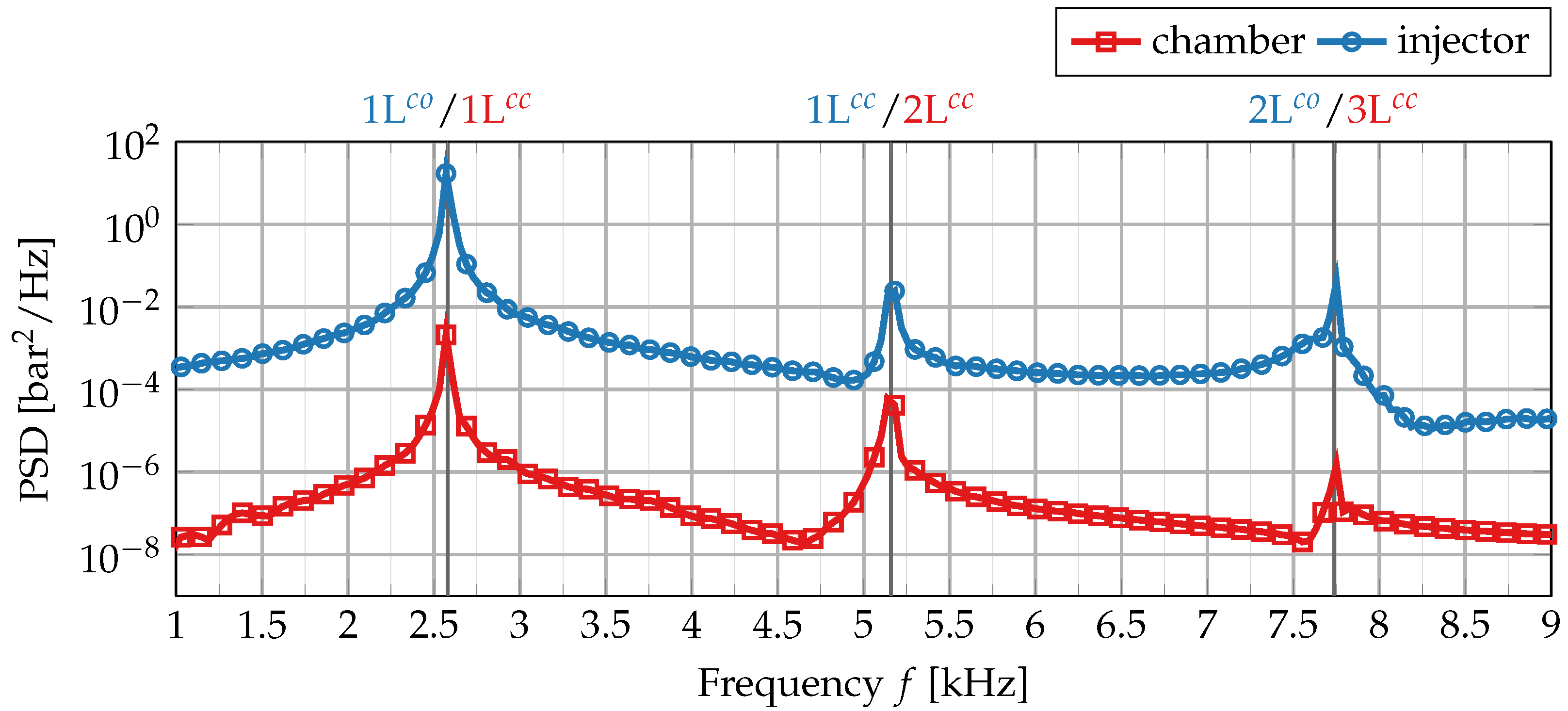Aerospace 09 00669 g014