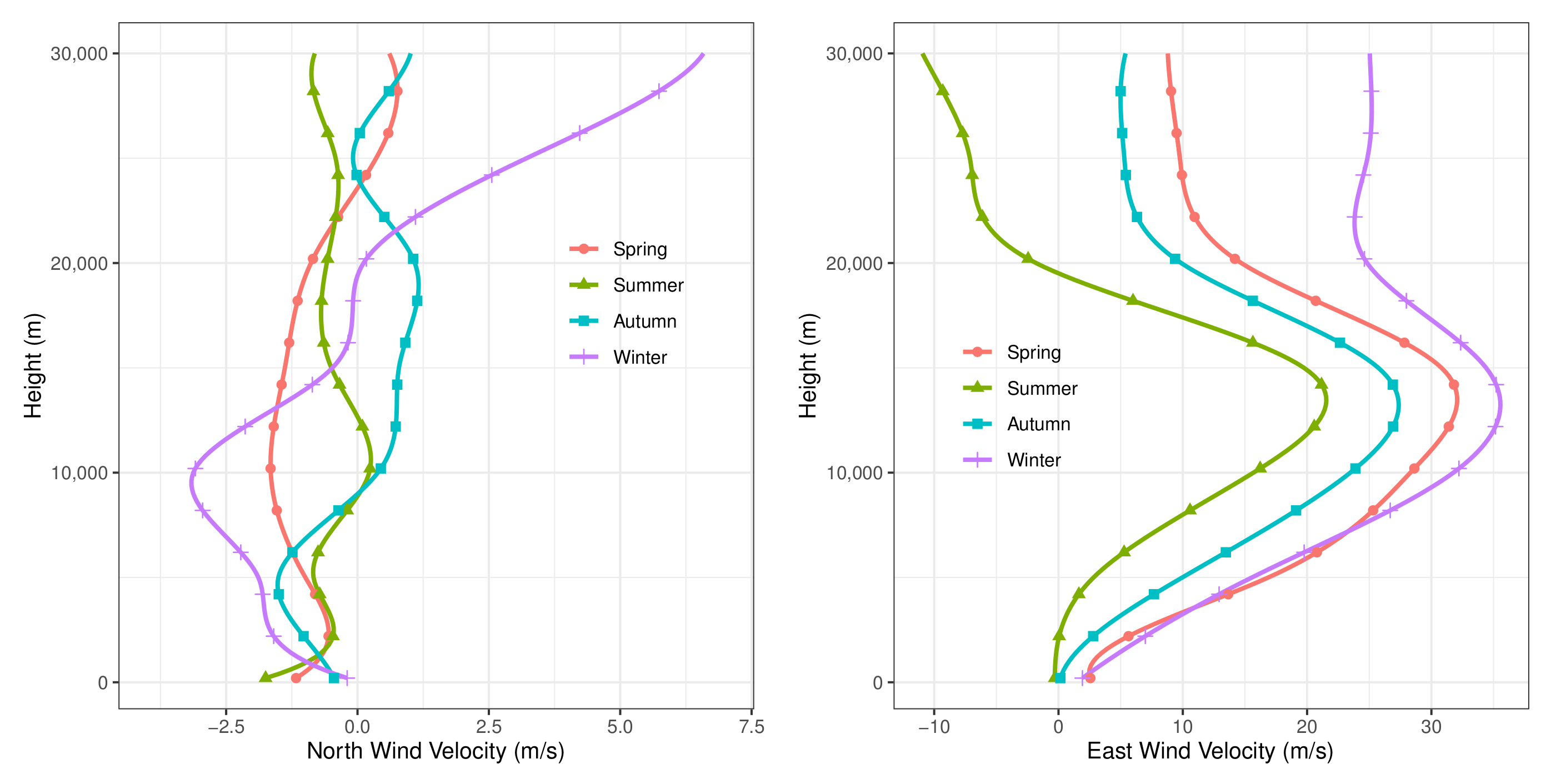 Aerospace 09 00670 g003