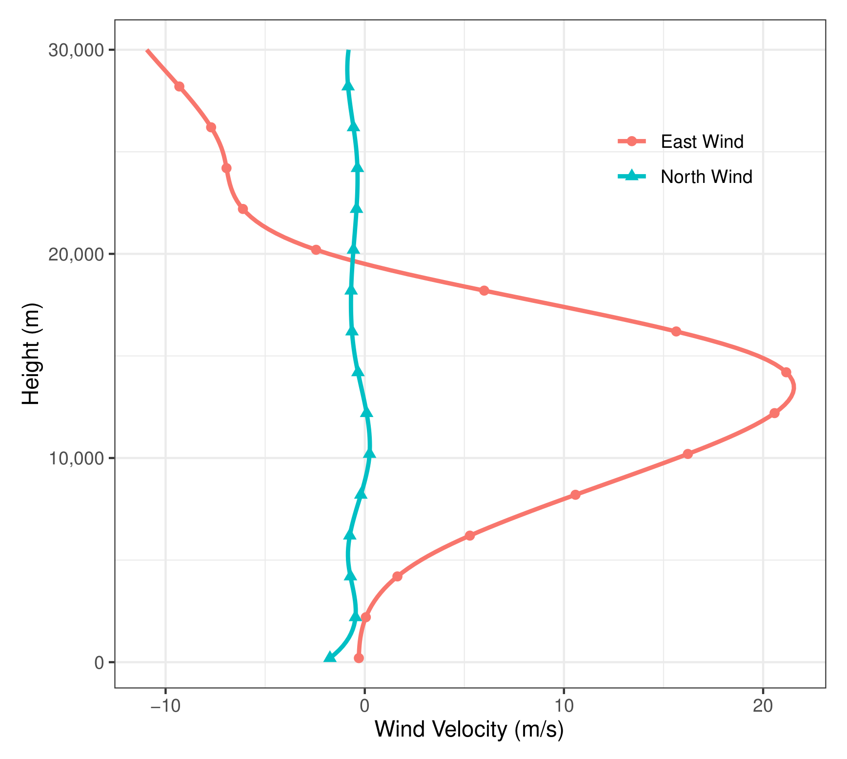 Aerospace 09 00670 g004