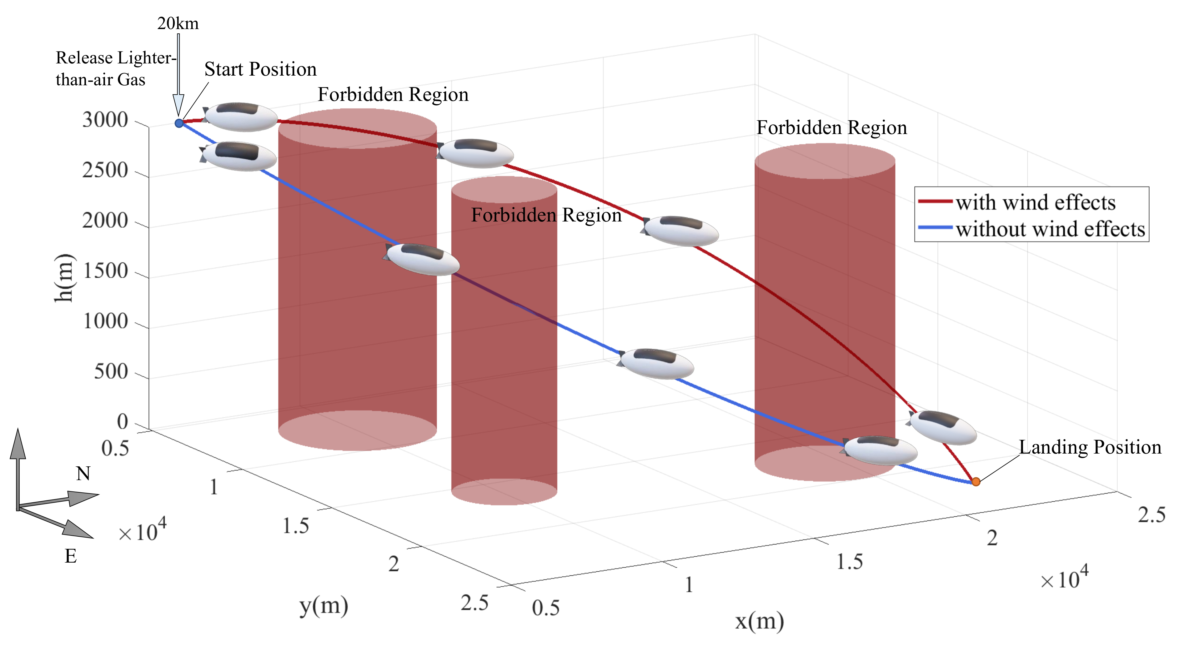 Aerospace 09 00670 g006