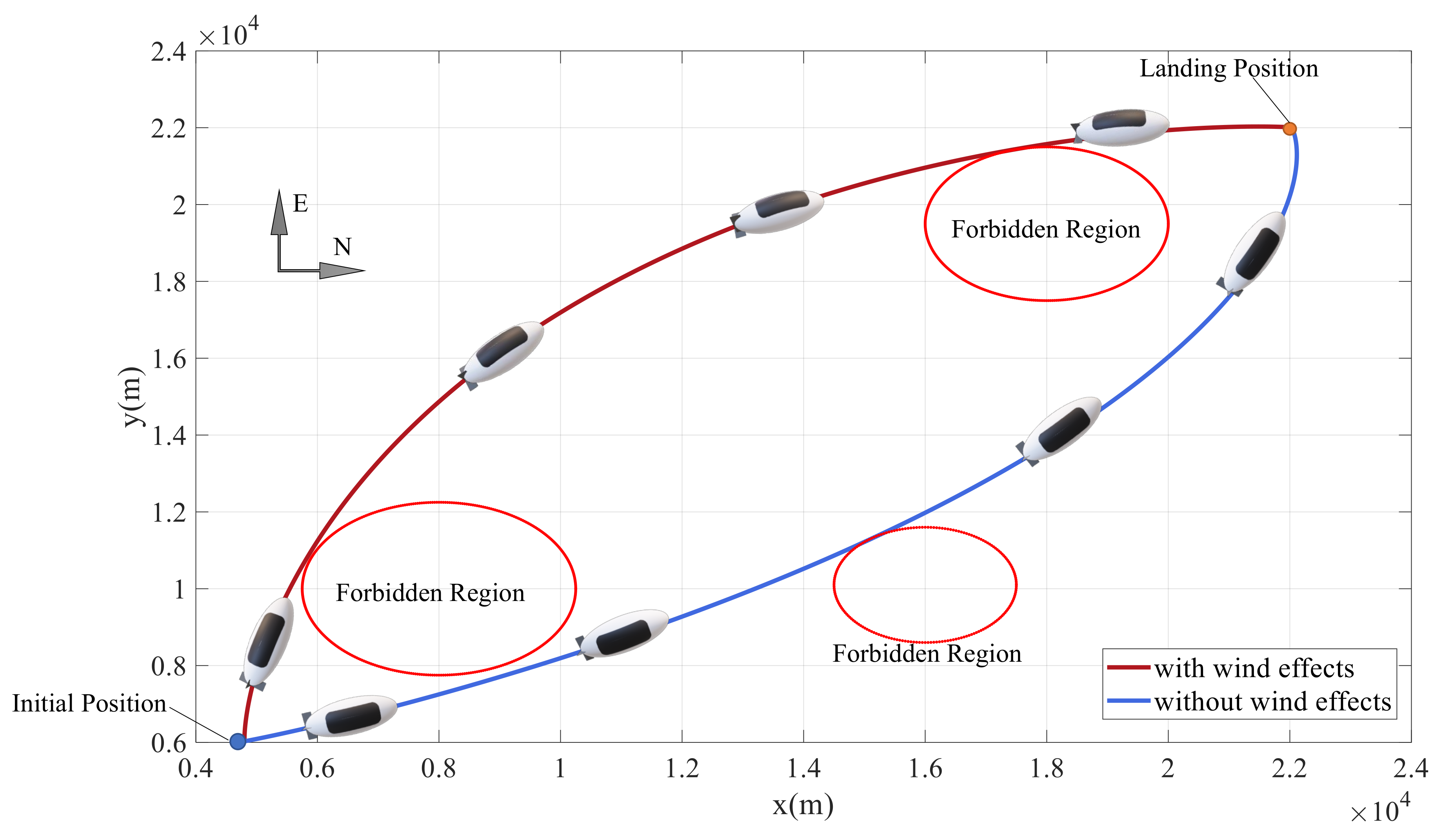 Aerospace 09 00670 g007