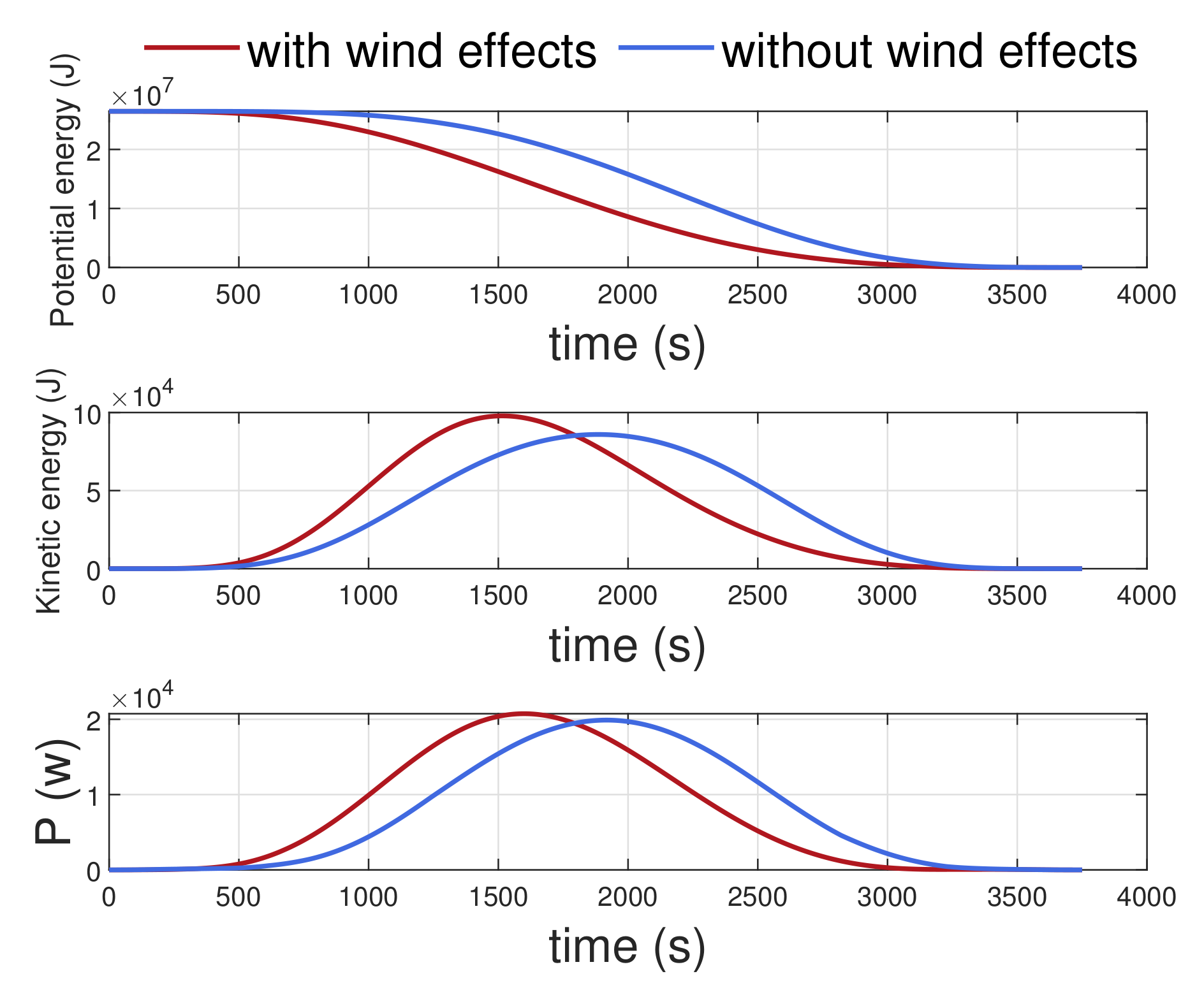 Aerospace 09 00670 g011