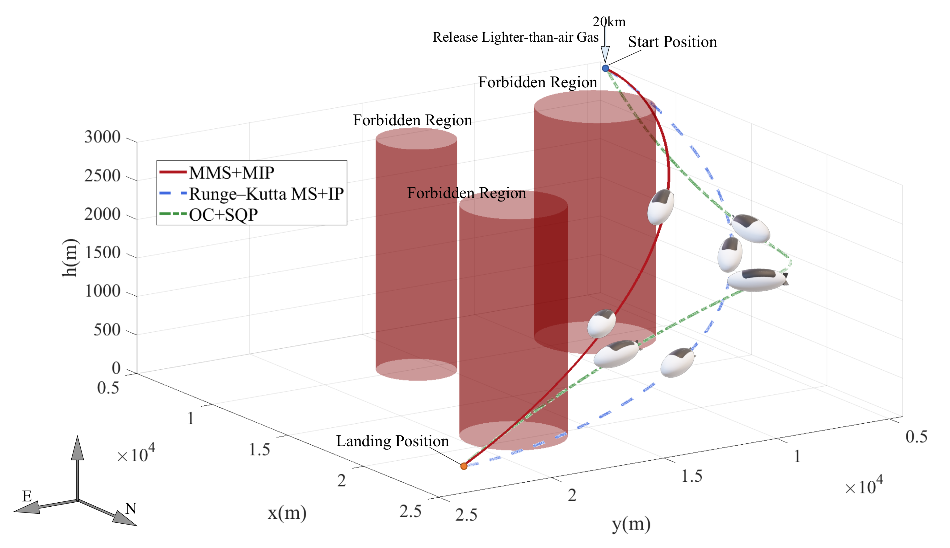 Aerospace 09 00670 g012