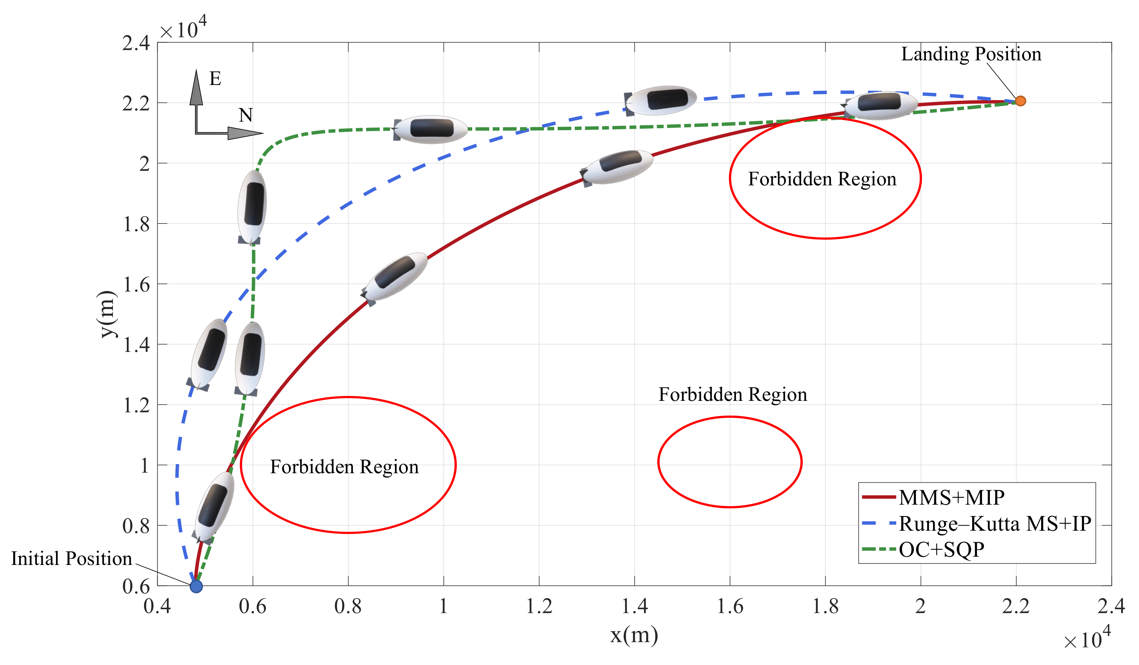 Aerospace 09 00670 g013