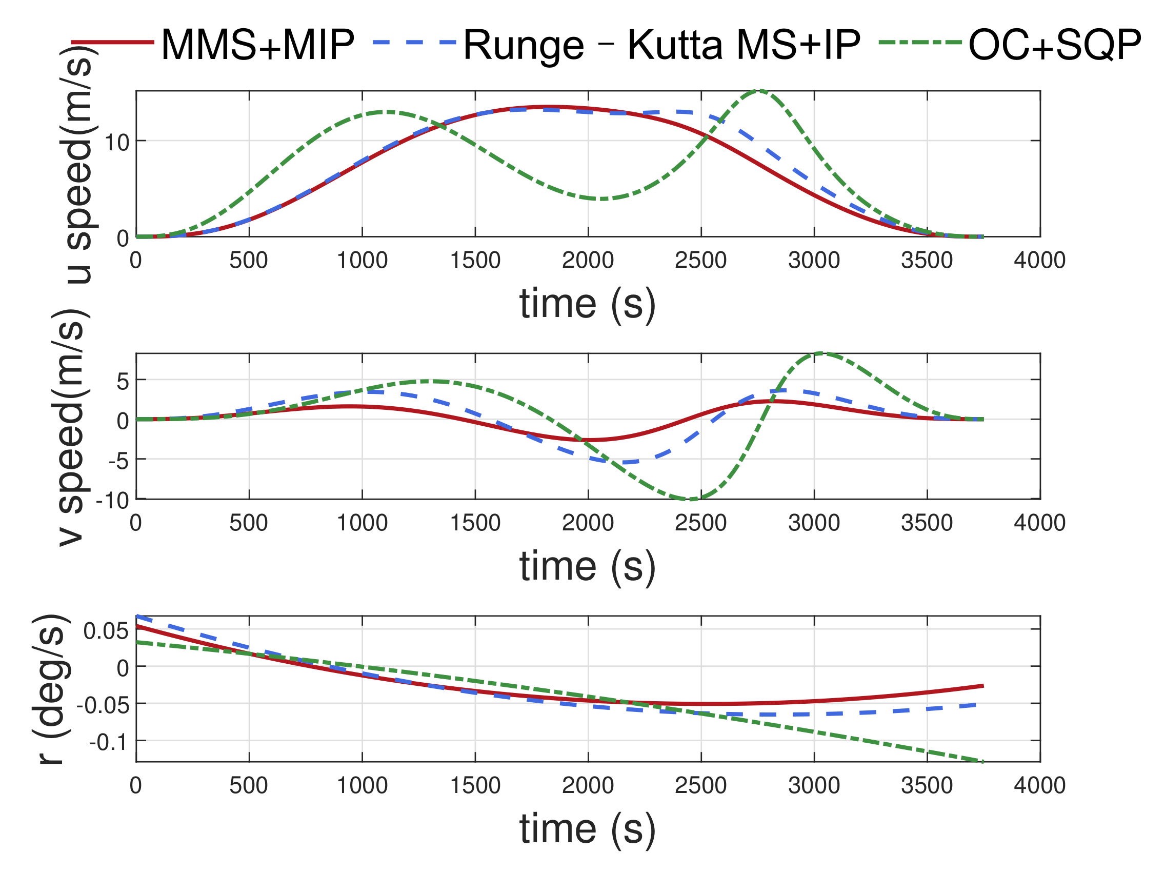 Aerospace 09 00670 g015