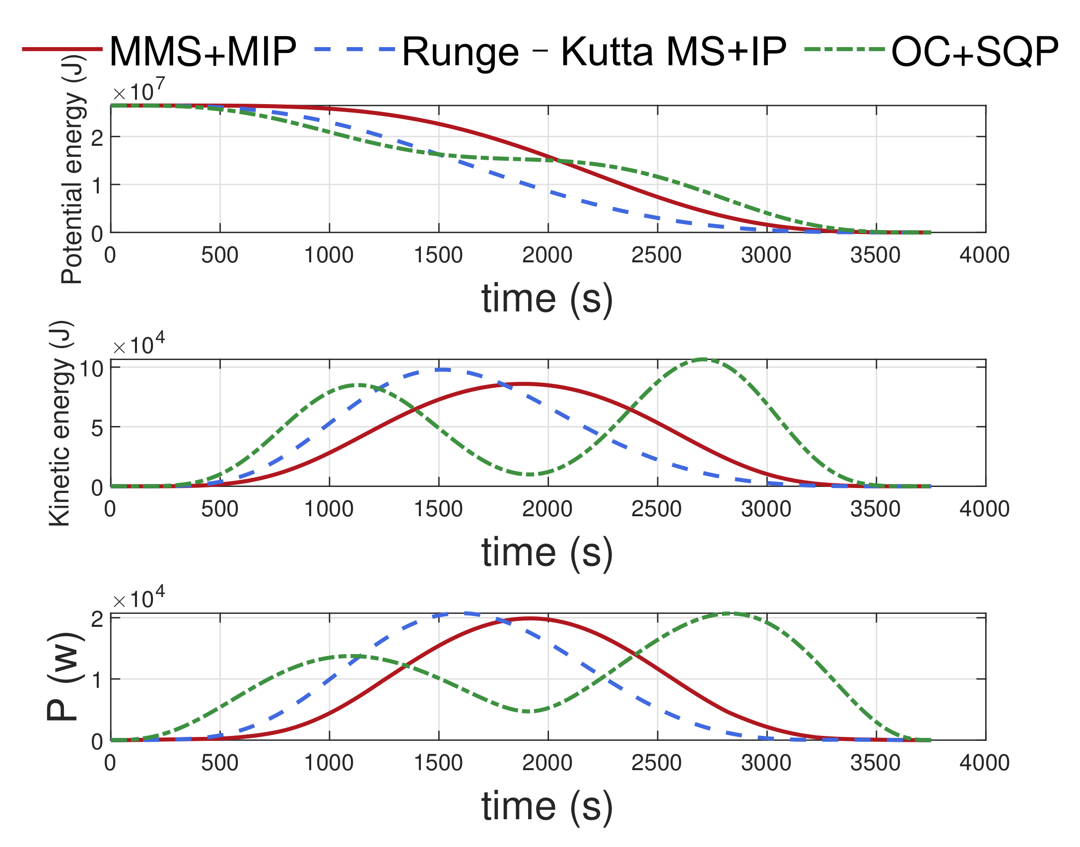 Aerospace 09 00670 g016