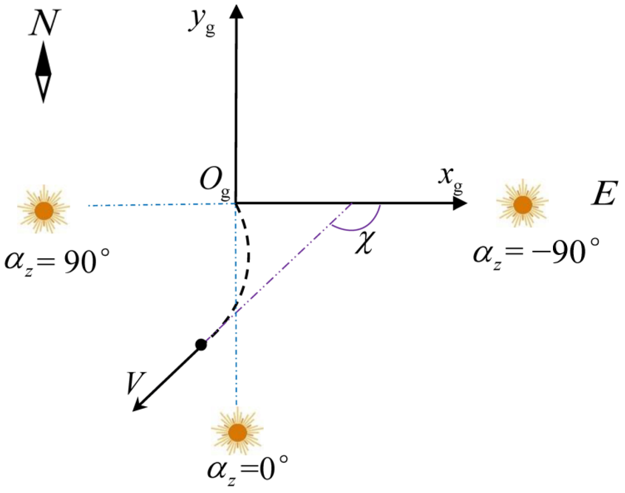 Aerospace 09 00672 g006