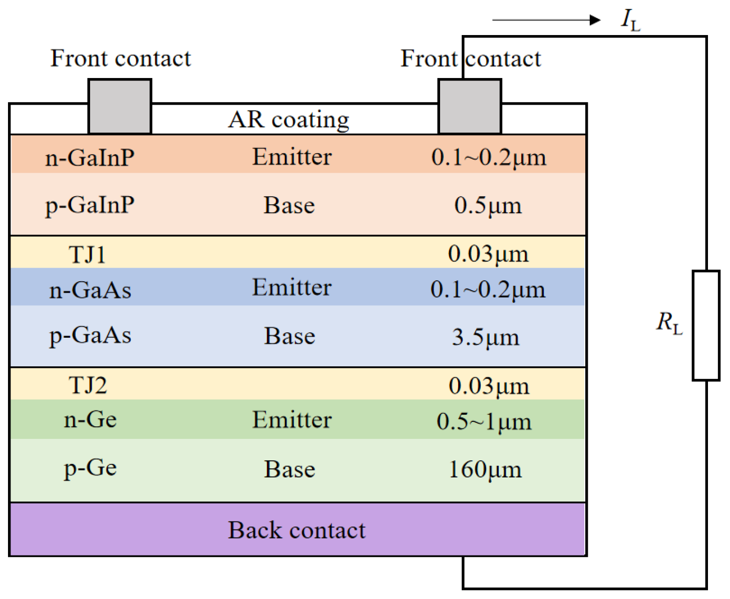 Aerospace 09 00672 g007