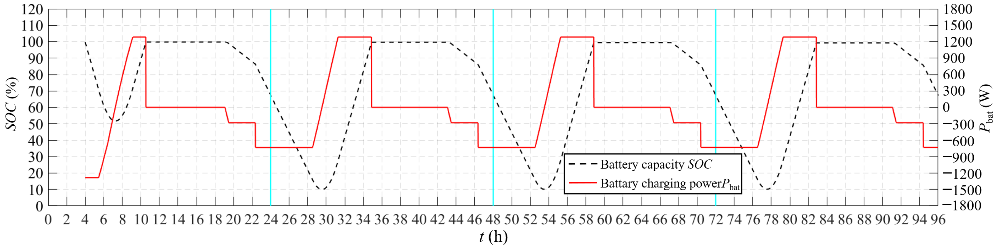 Aerospace 09 00672 g020