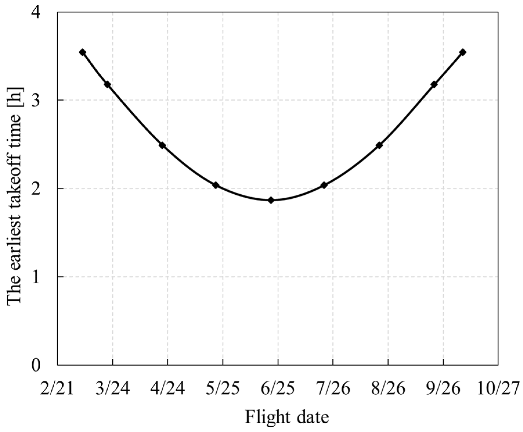 Aerospace 09 00672 g027