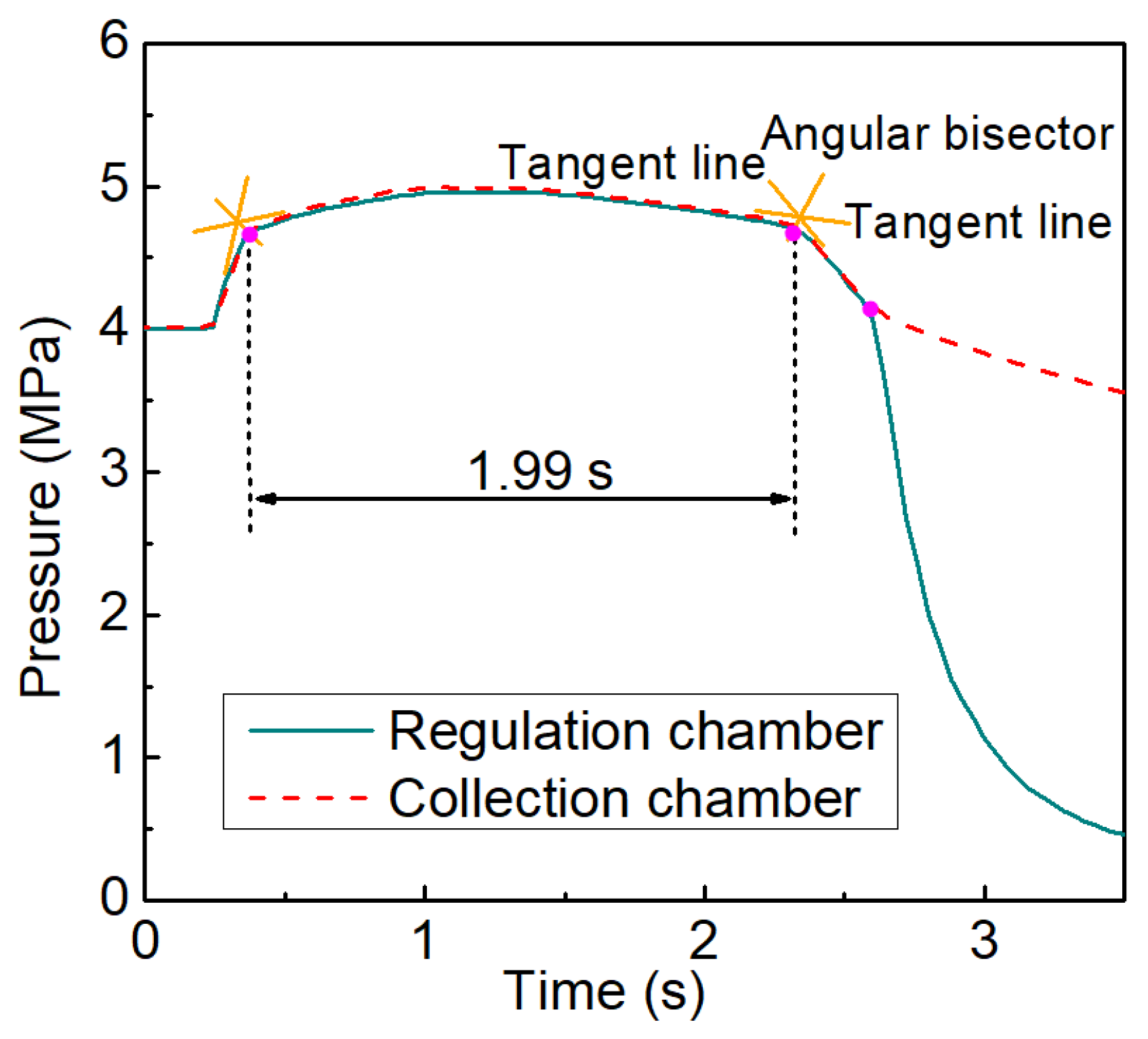 Aerospace 09 00677 g003