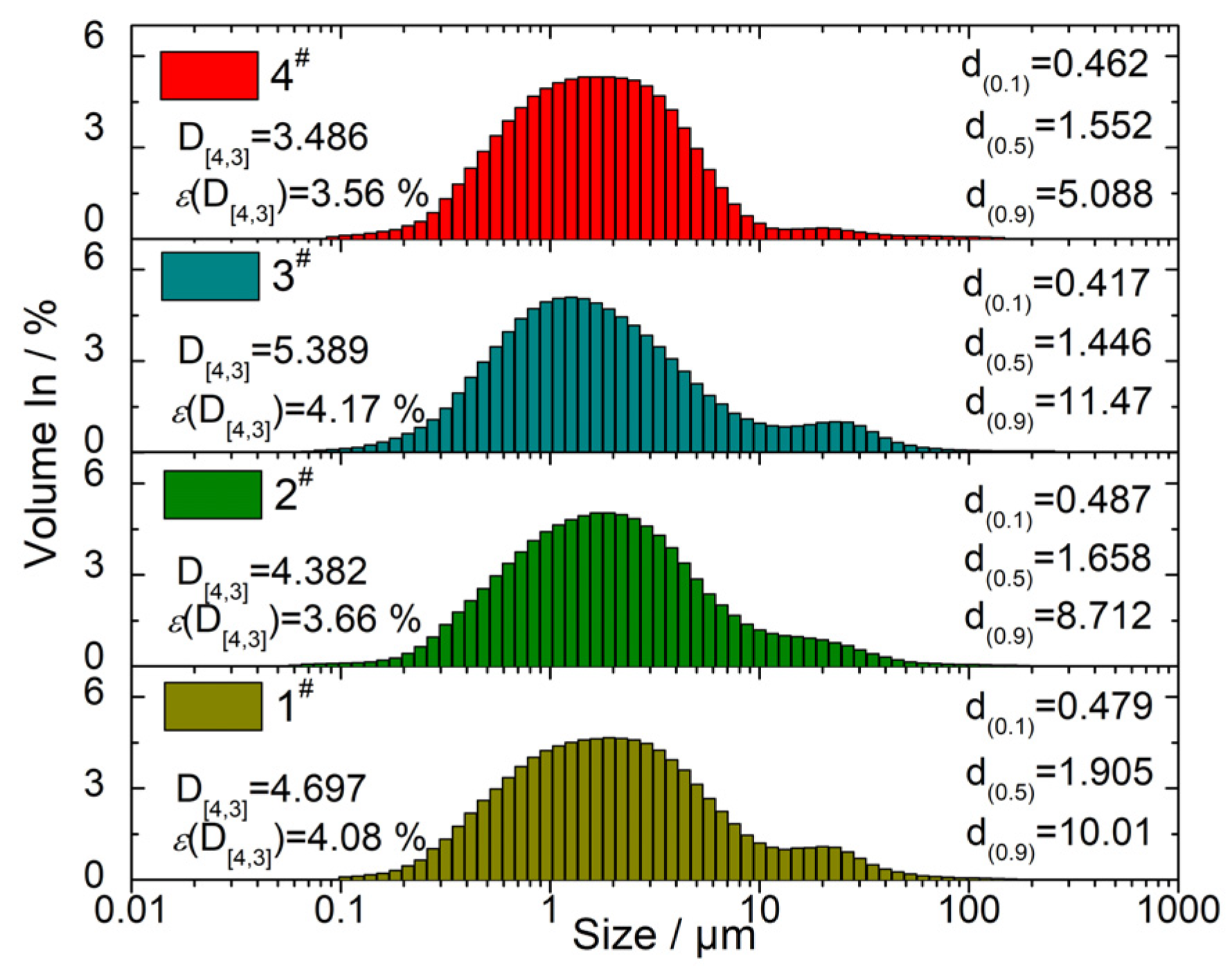 Aerospace 09 00677 g006