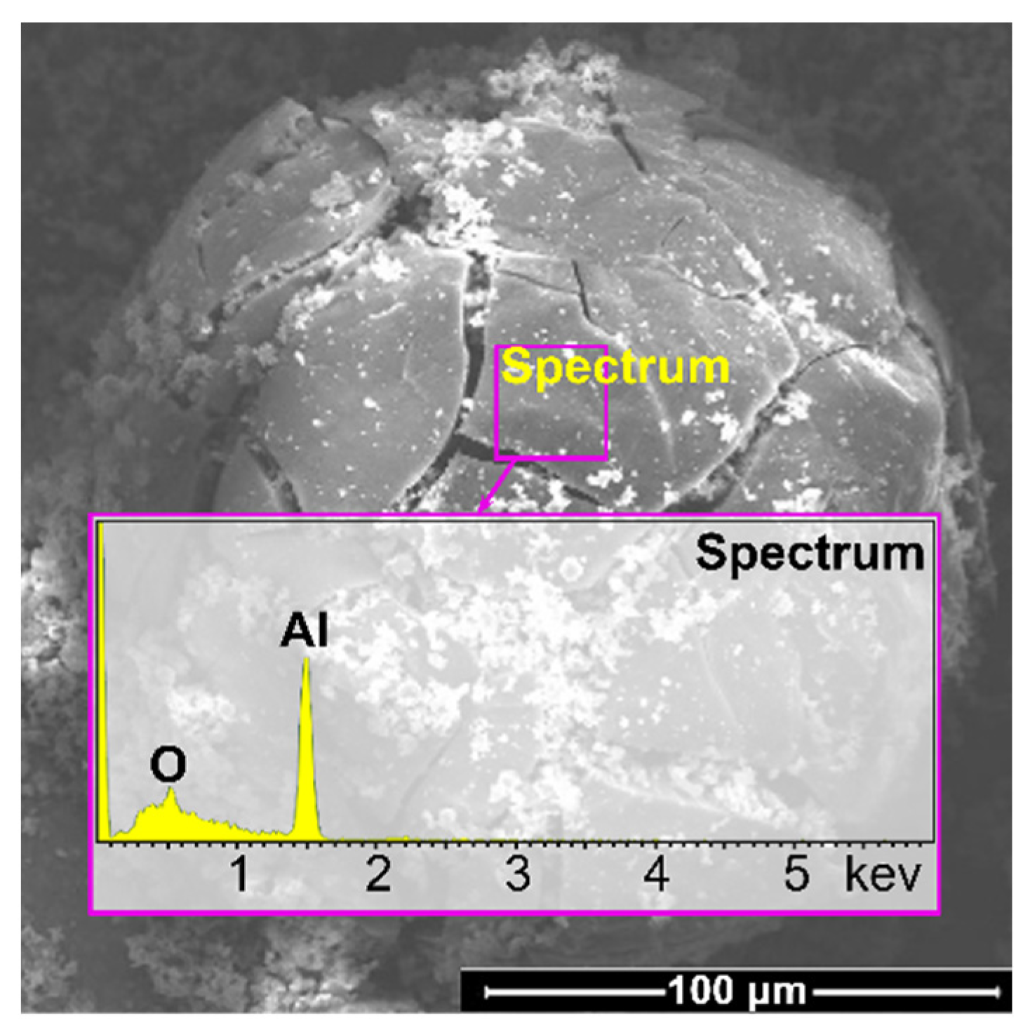Aerospace 09 00677 g007