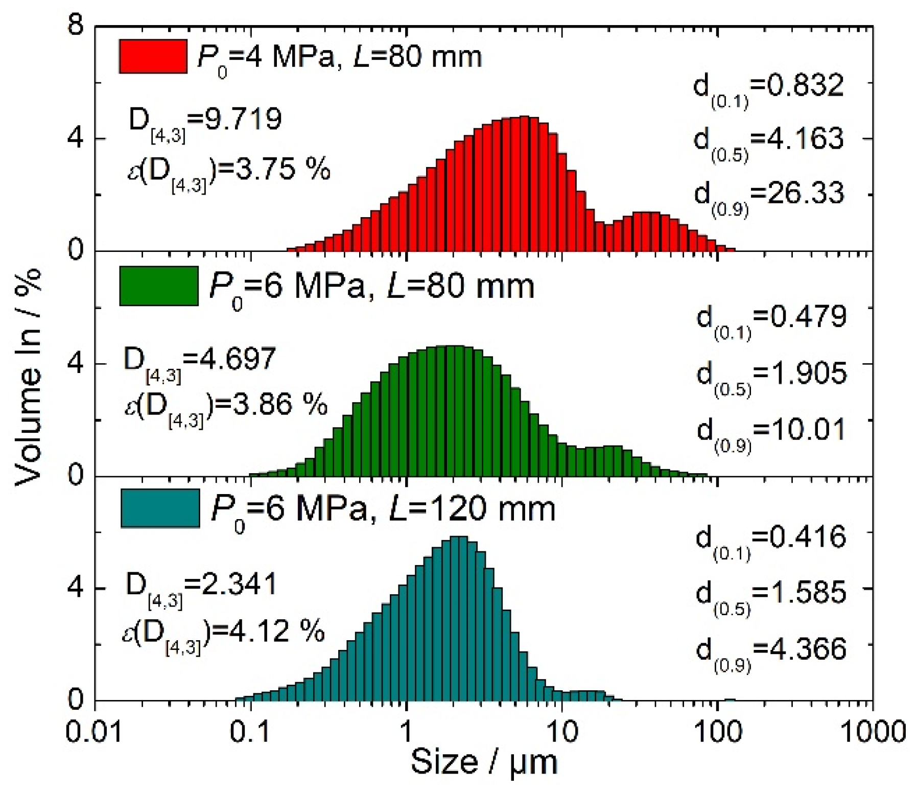 Aerospace 09 00677 g009
