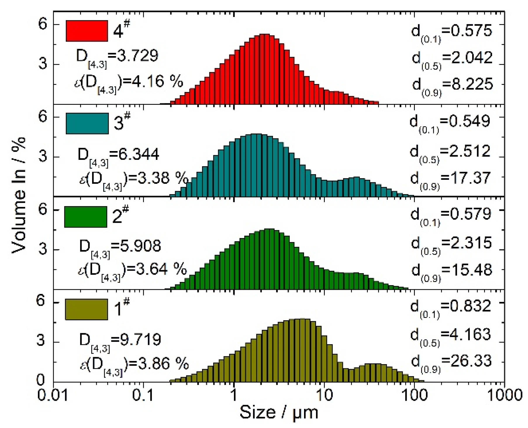 Aerospace 09 00677 g011