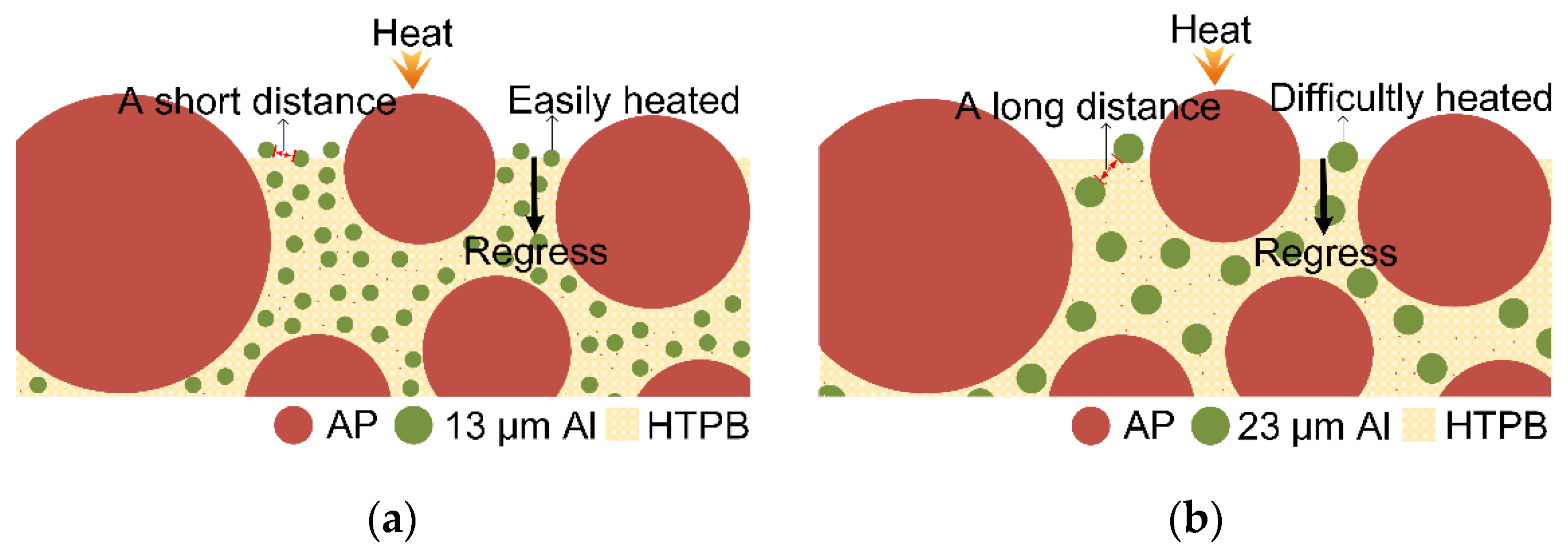 Aerospace 09 00677 g012