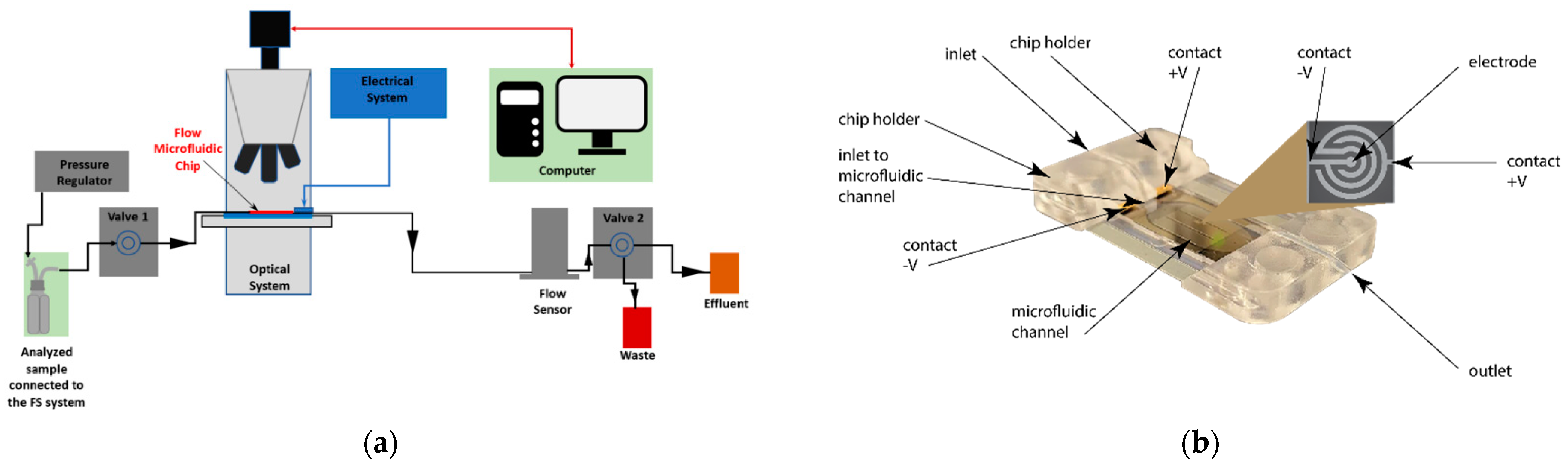 Aerospace 09 00692 g002 Aerospace 09 00692 g002