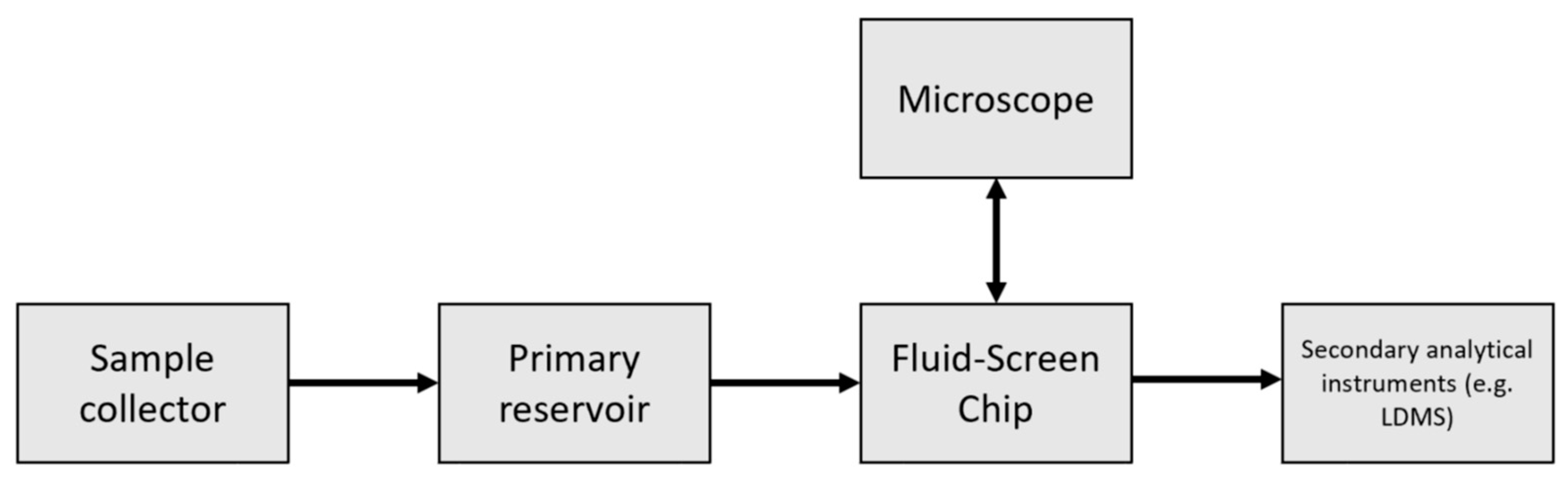 Aerospace 09 00692 g005 Aerospace 09 00692 g005