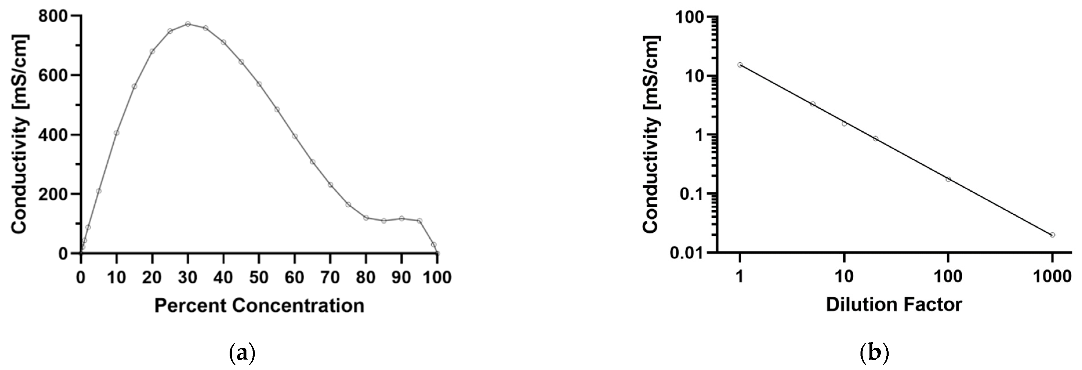 Aerospace 09 00692 g008 Aerospace 09 00692 g008