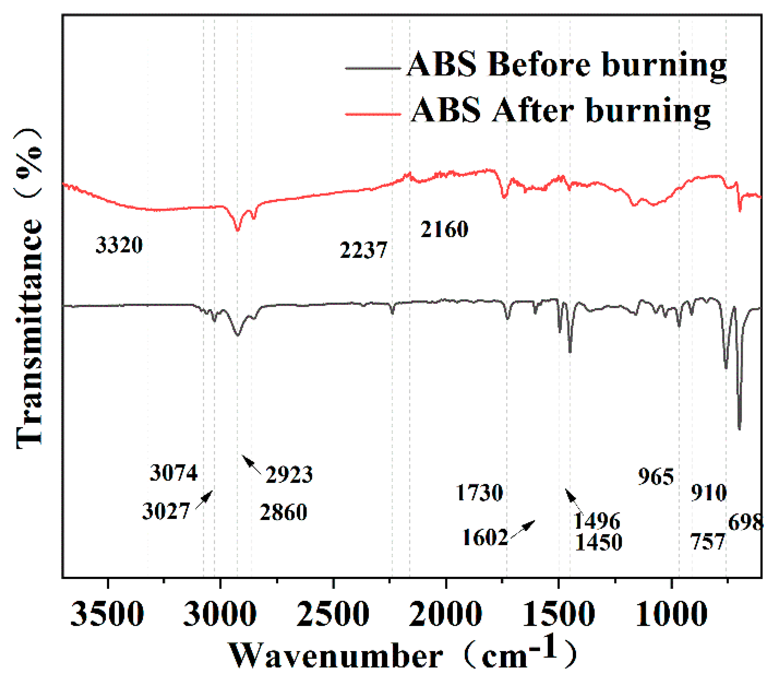 Aerospace 09 00696 g002