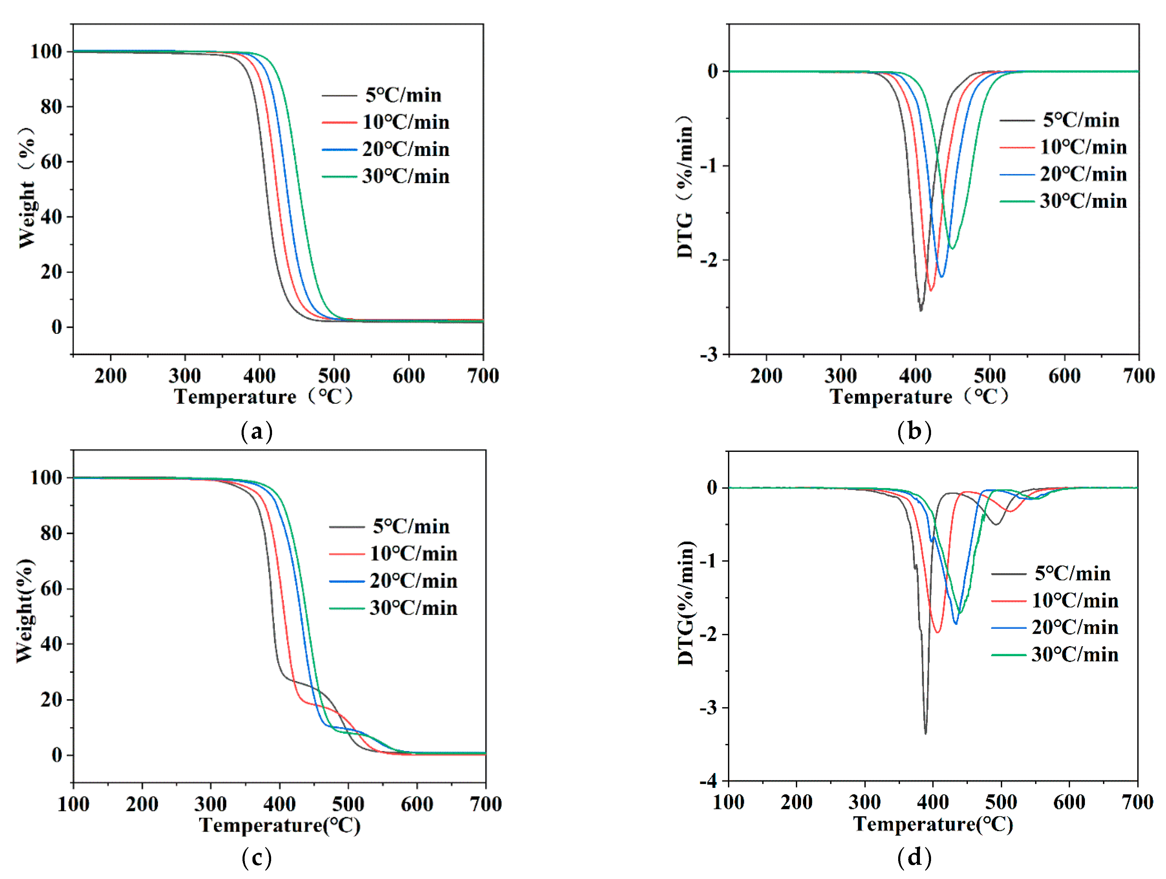 Aerospace 09 00696 g003