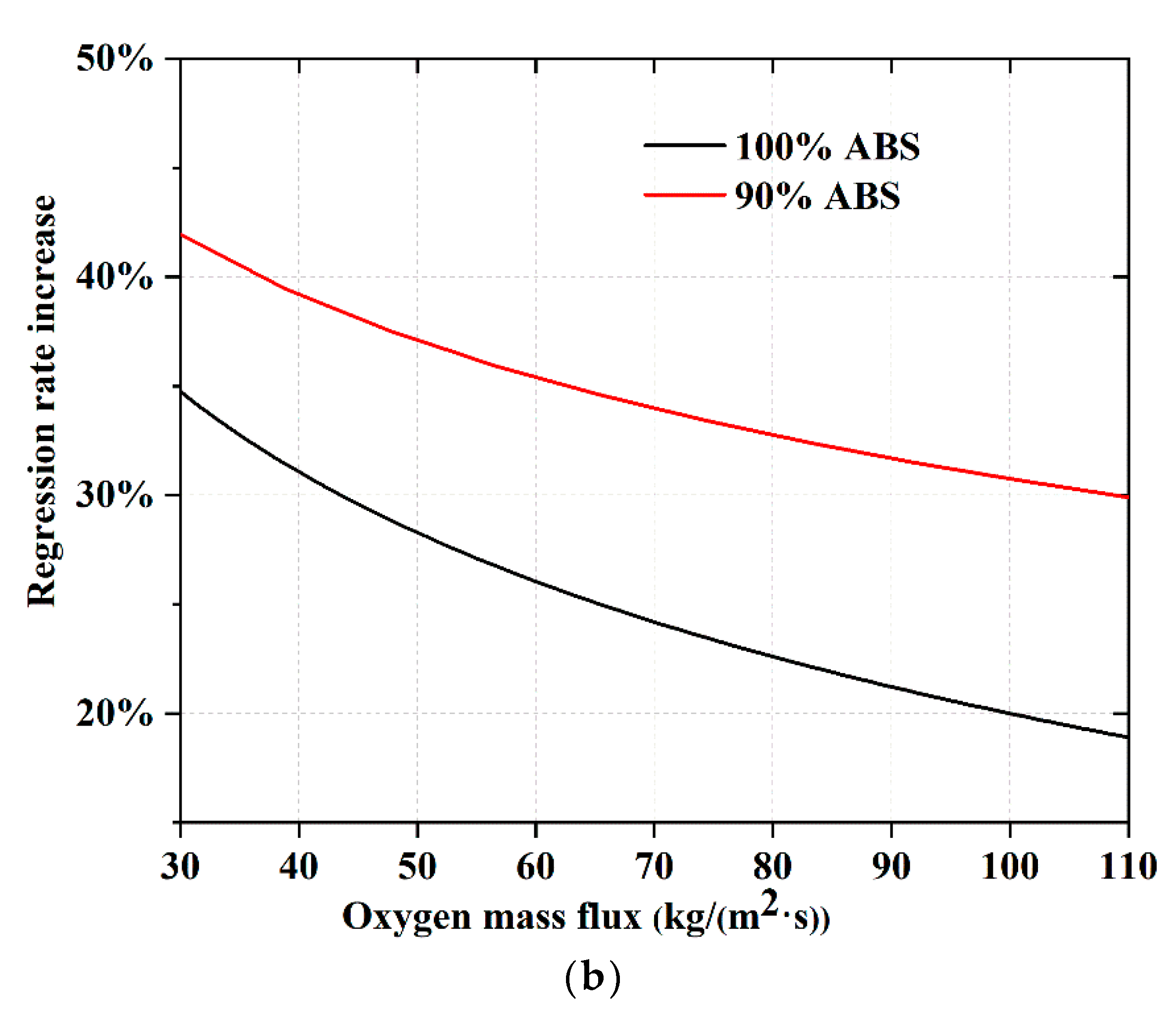 Aerospace 09 00696 g011b