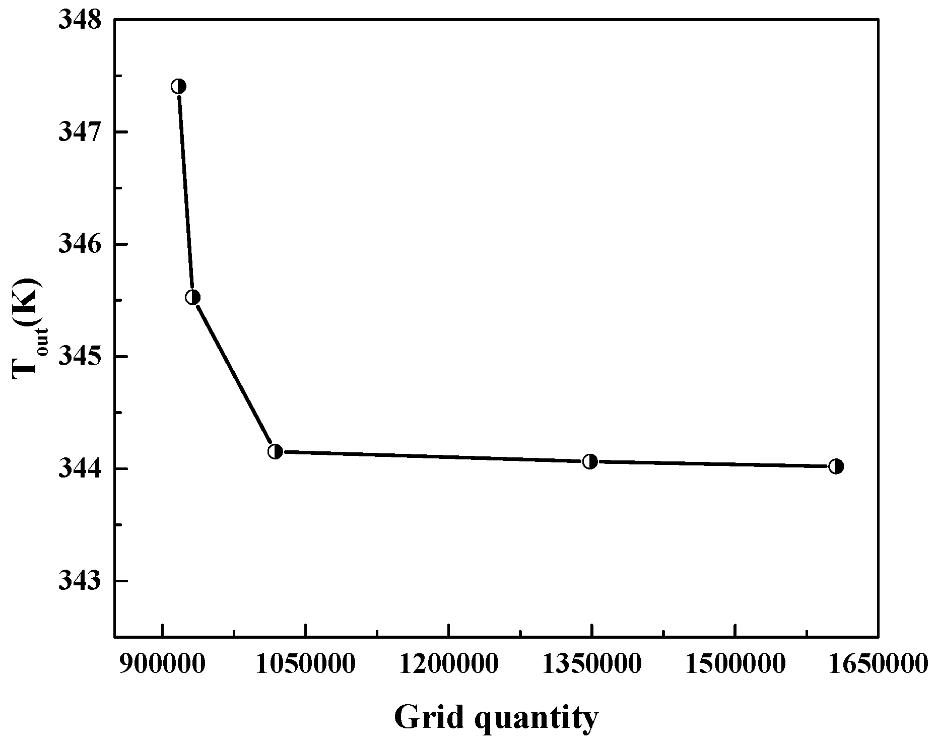 Aerospace 09 00697 g005