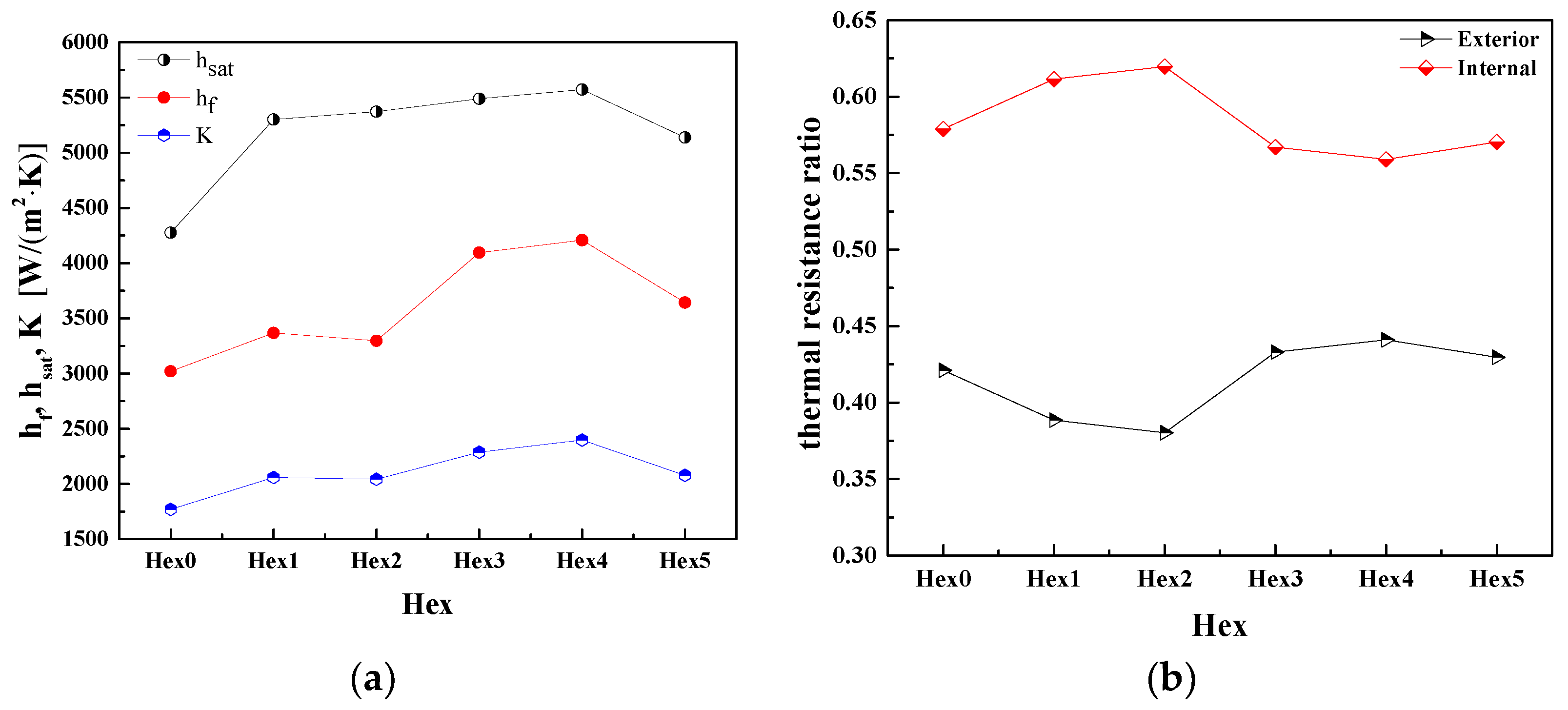 Aerospace 09 00697 g007