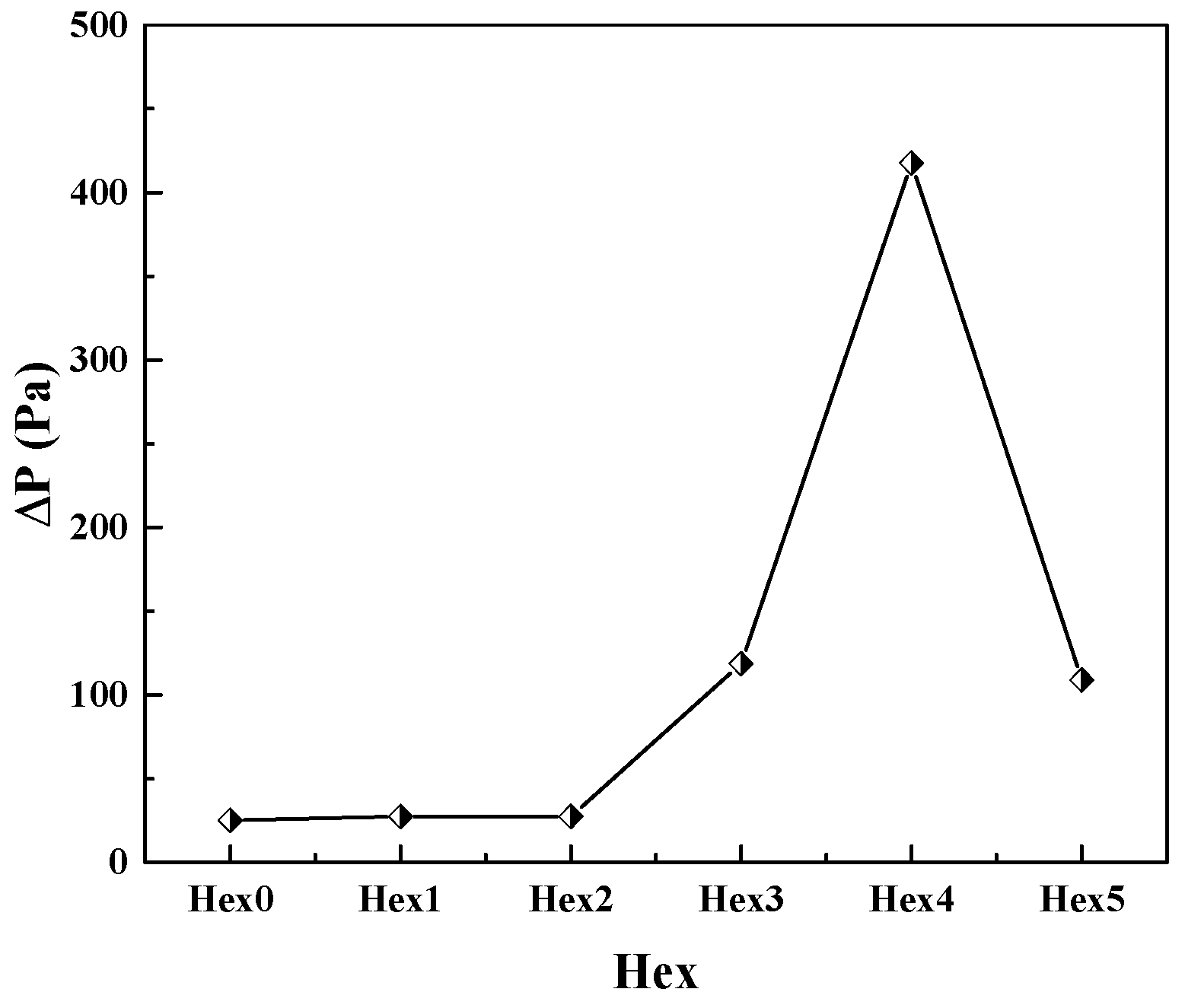 Aerospace 09 00697 g012