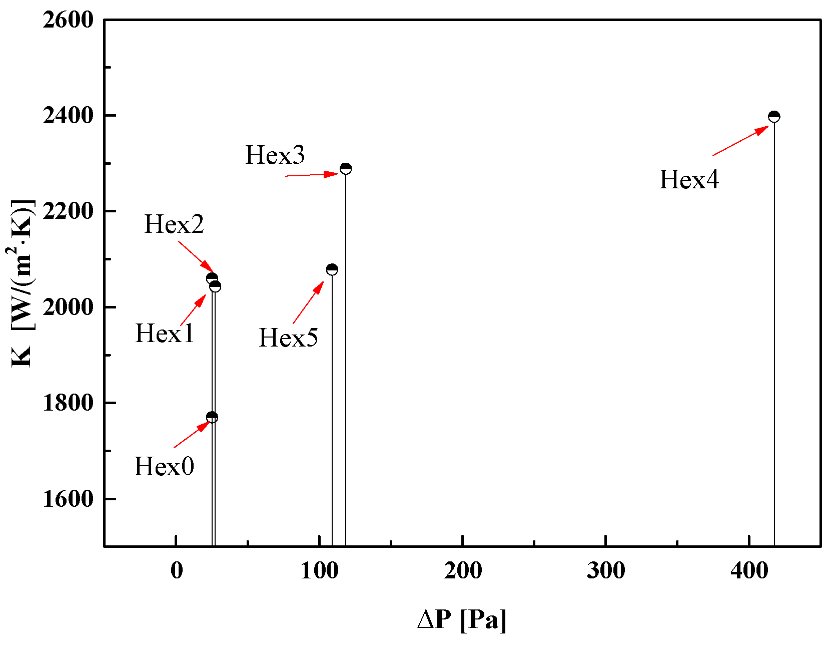 Aerospace 09 00697 g013