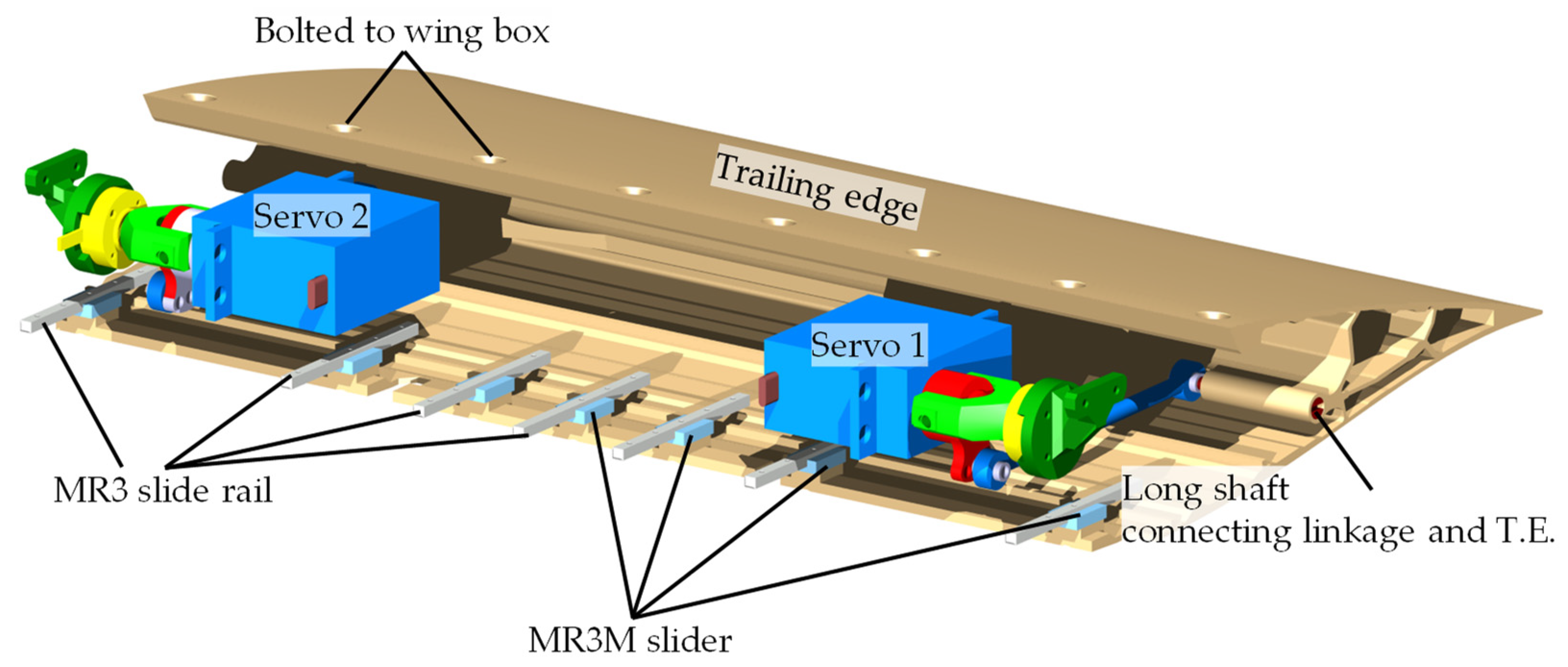 Aerospace 09 00699 g008
