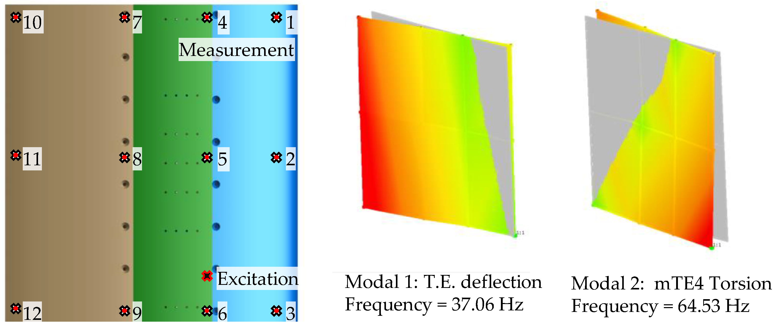 Aerospace 09 00699 g010