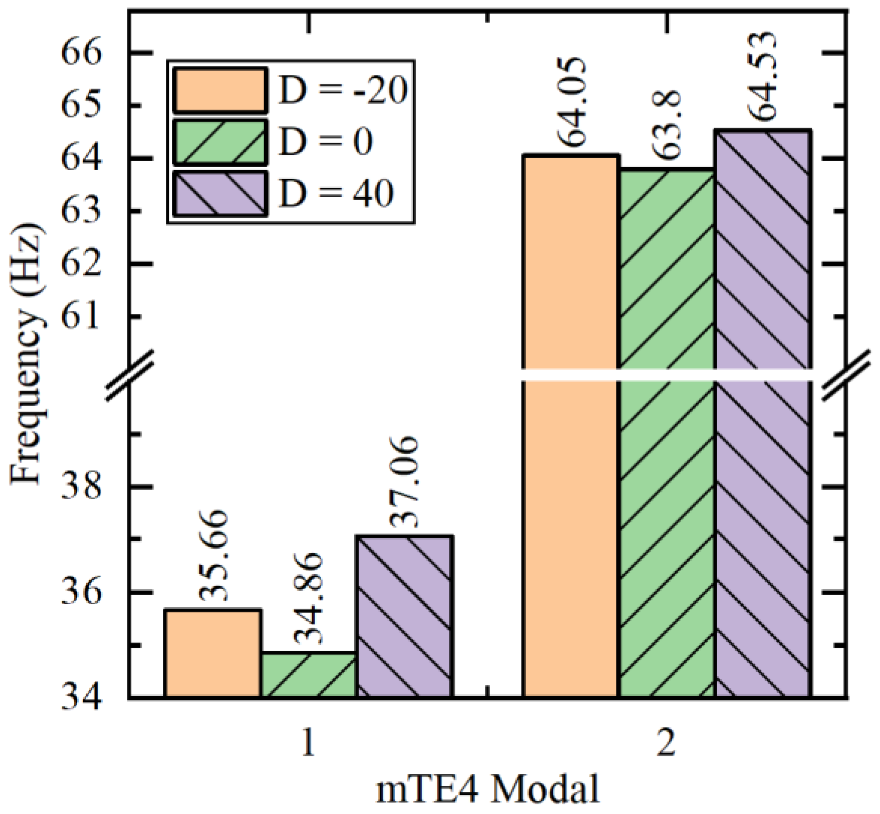 Aerospace 09 00699 g011