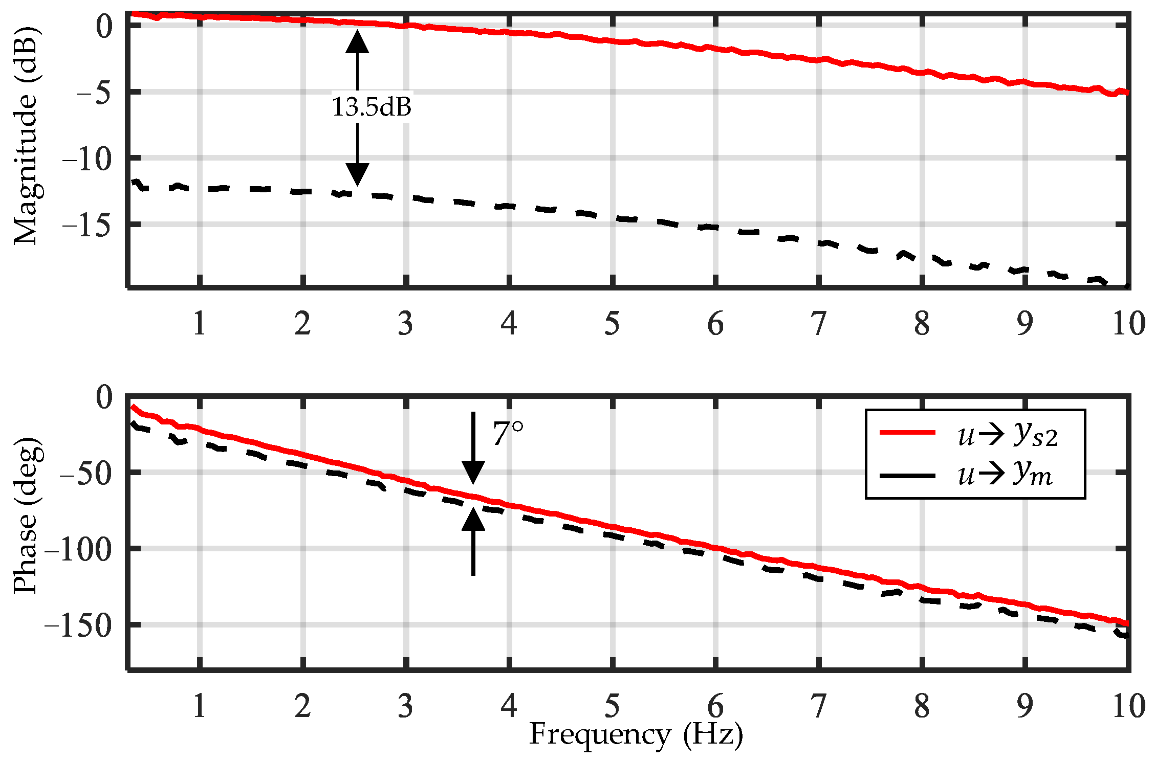 Aerospace 09 00699 g013