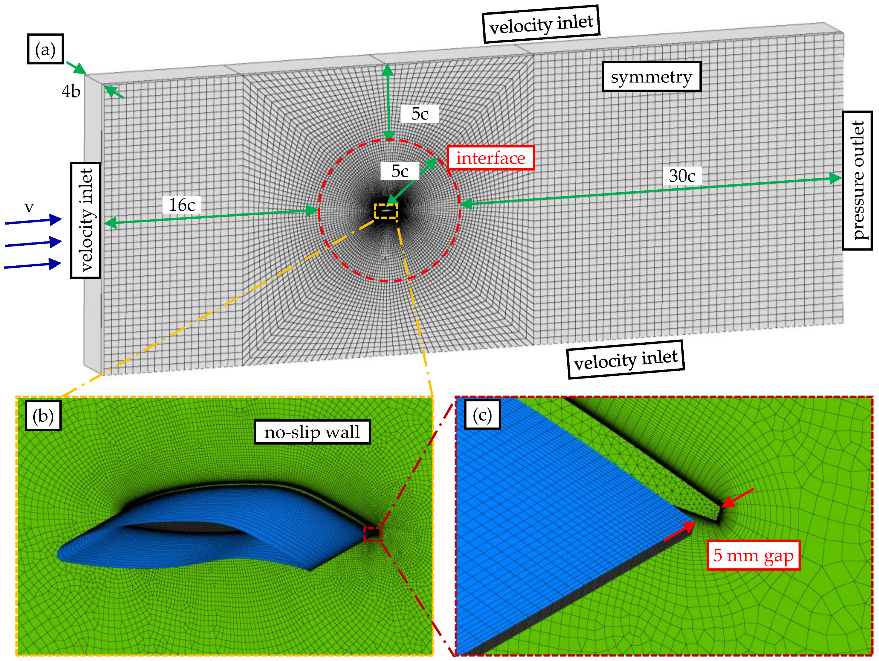 Aerospace 09 00699 g014