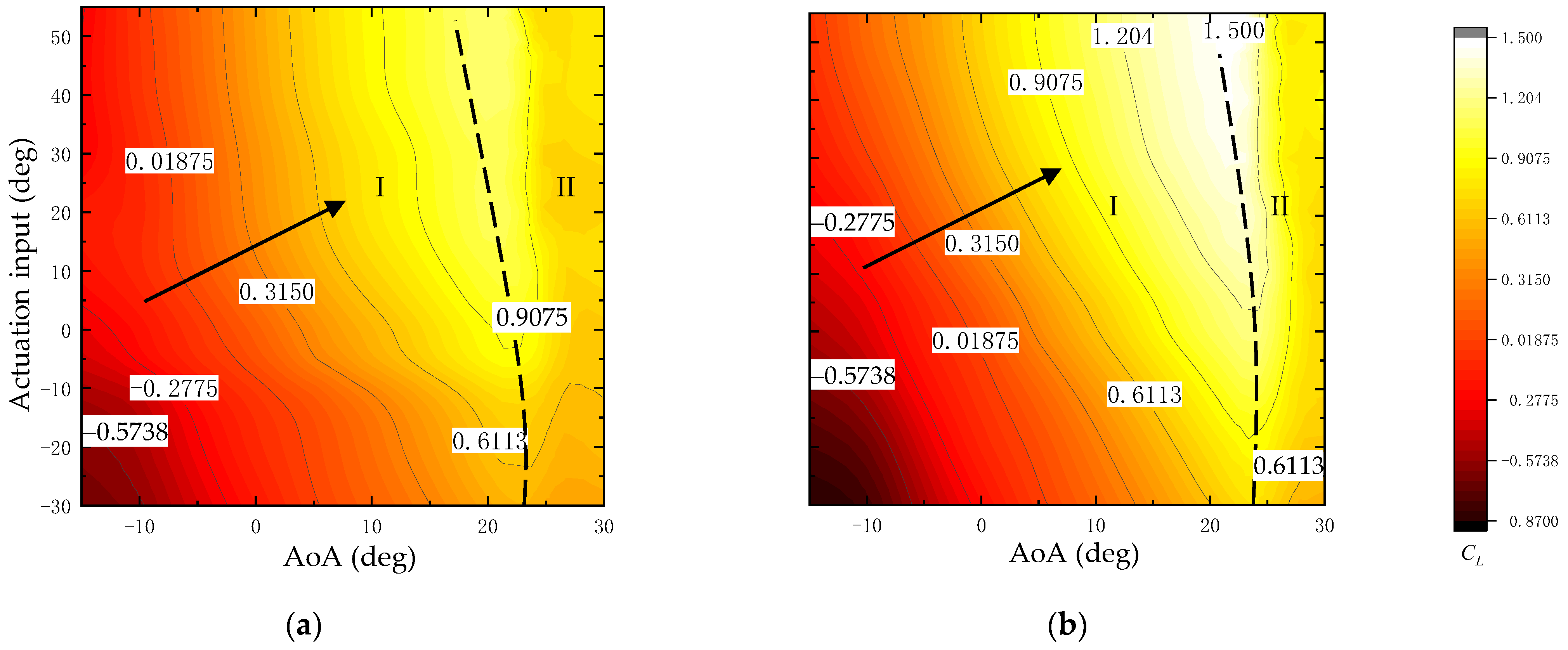 Aerospace 09 00699 g022