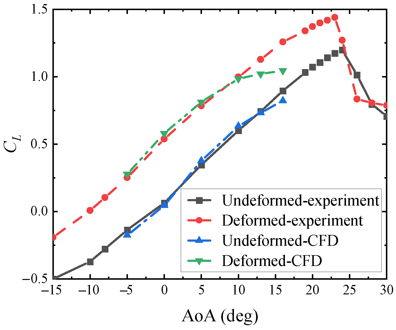 Aerospace 09 00699 g024