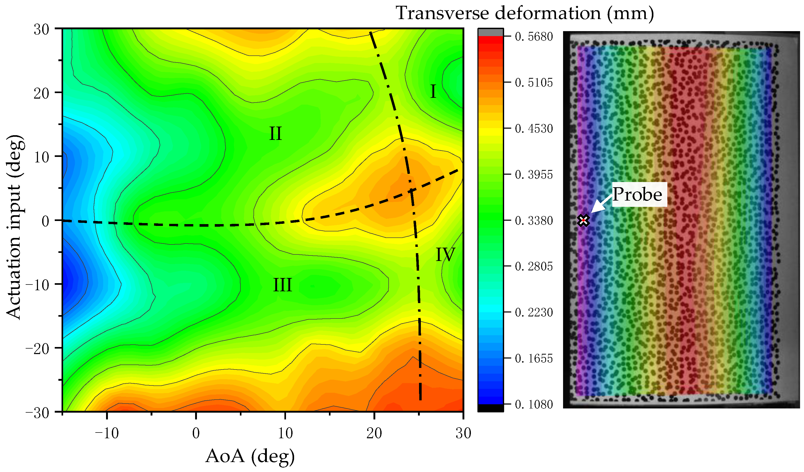 Aerospace 09 00699 g027