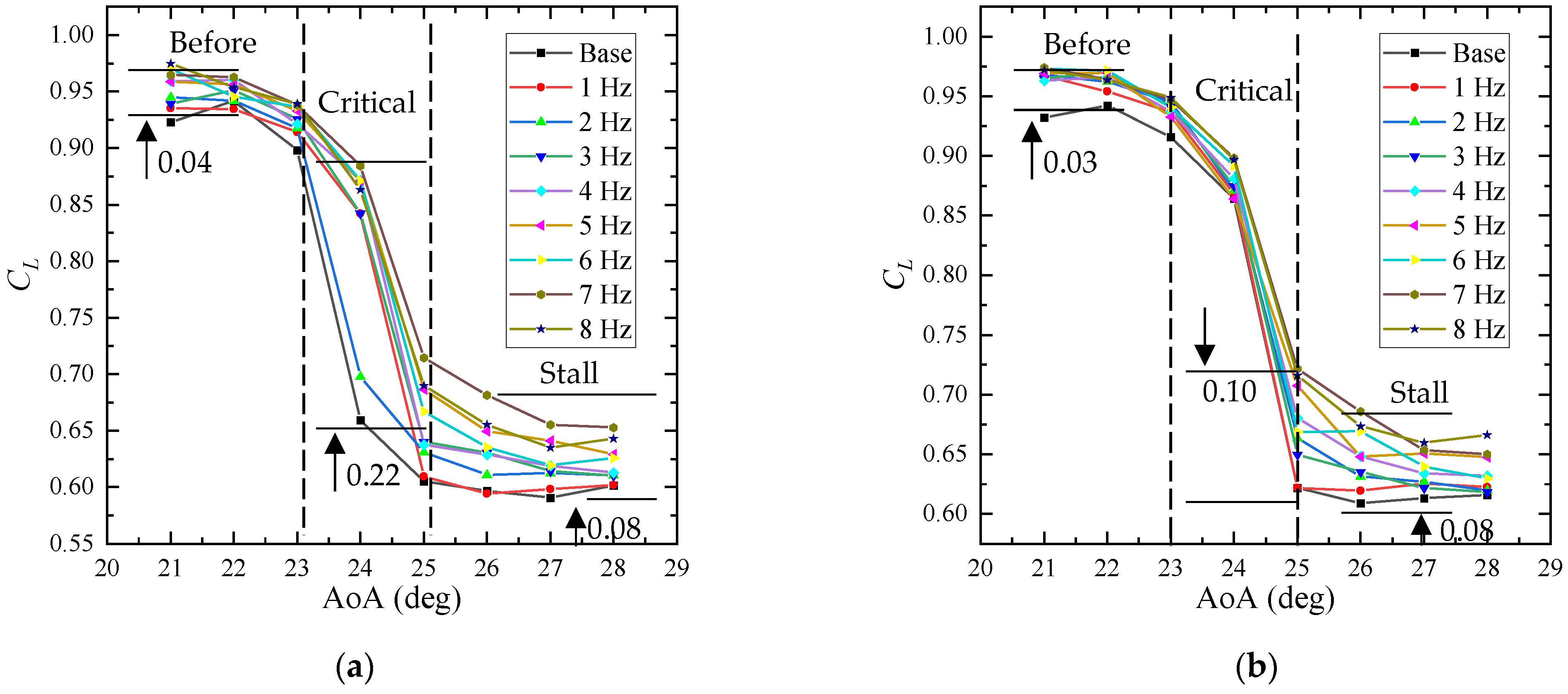 Aerospace 09 00699 g029