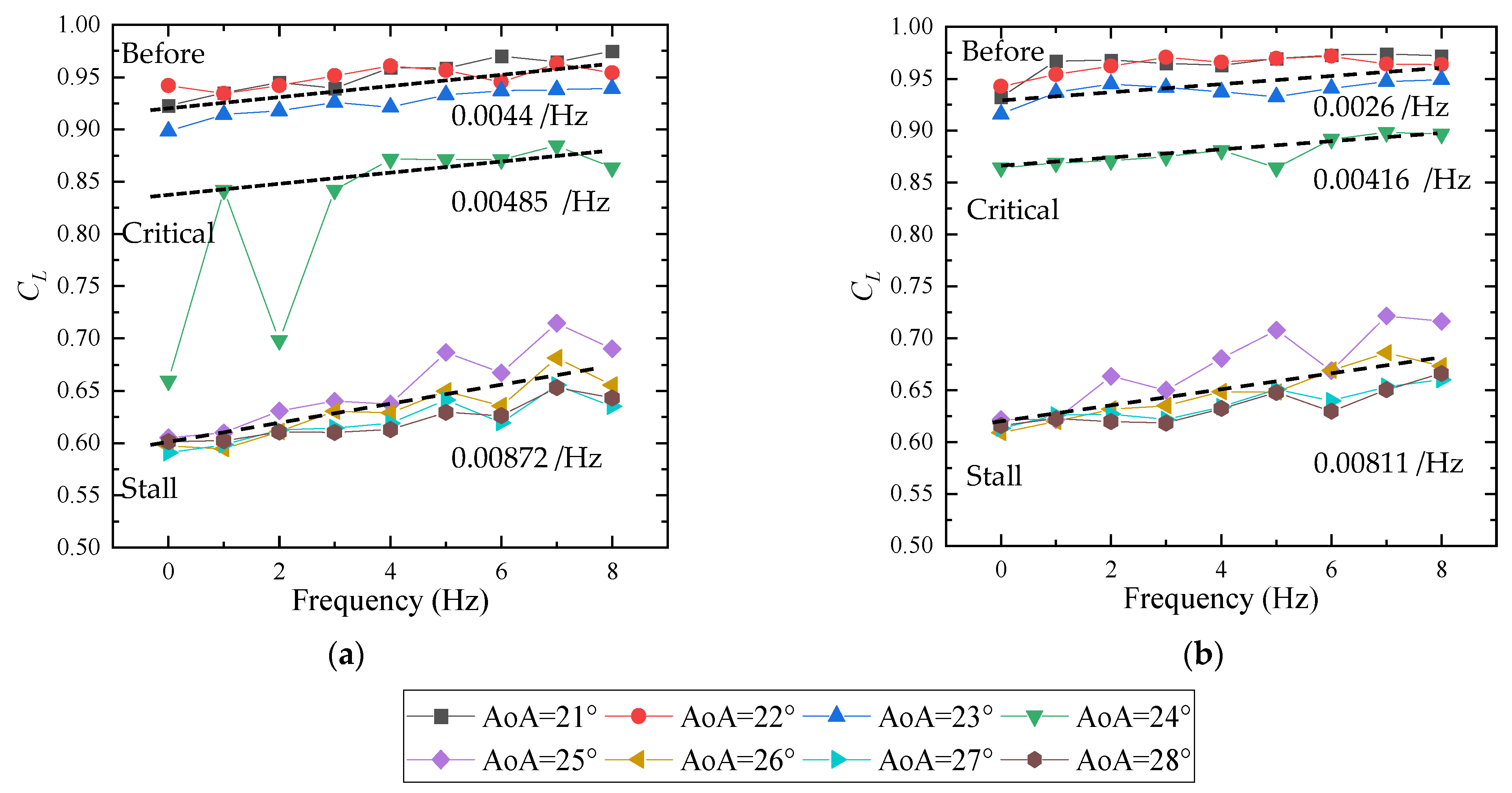 Aerospace 09 00699 g030