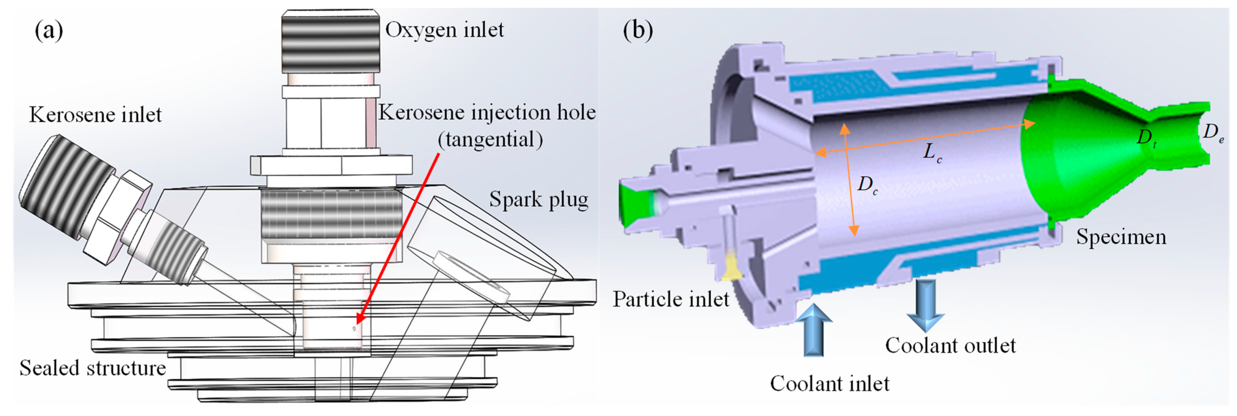 Aerospace 09 00701 g003